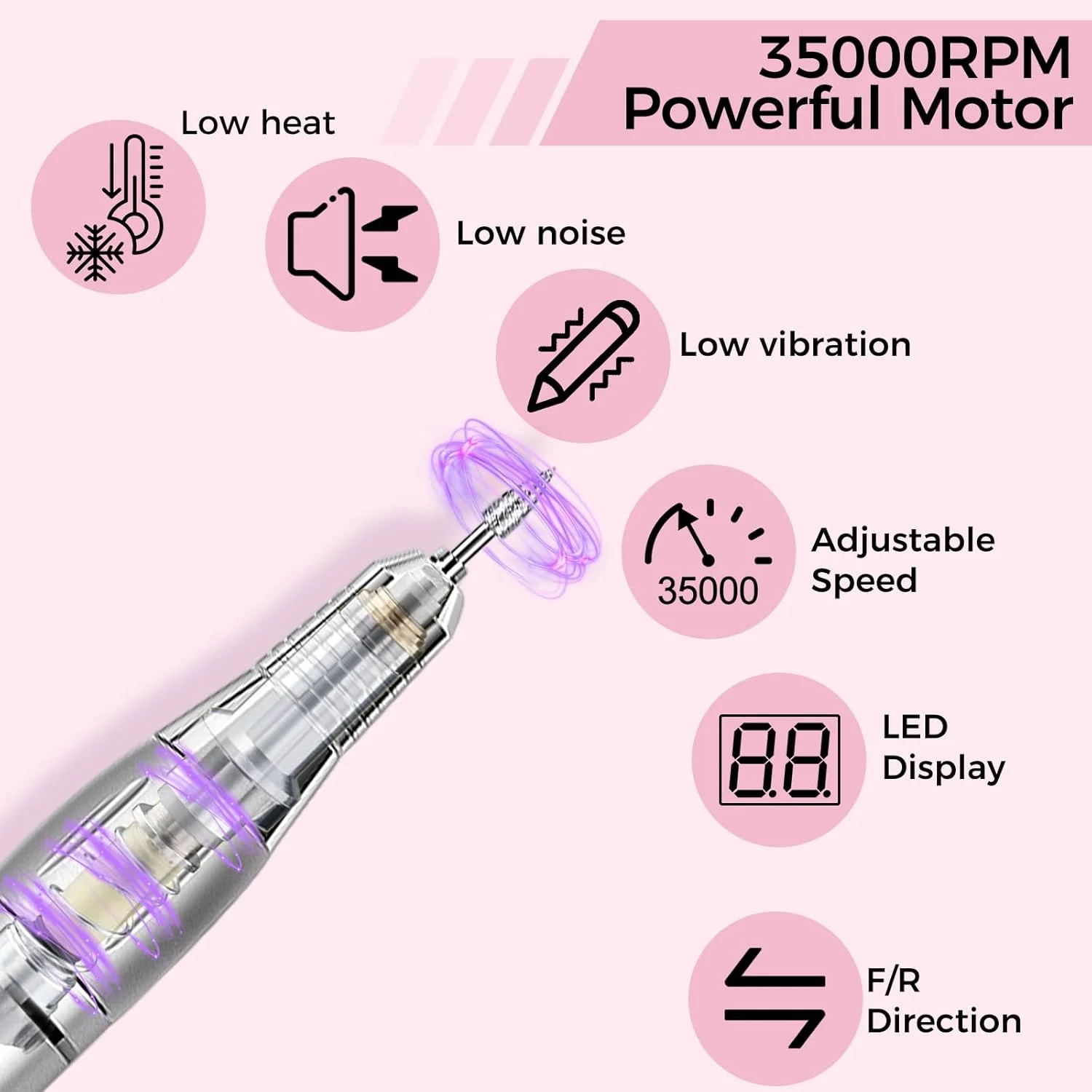 دستگاه سوهان برقی ناخن NAILGIRLS، ست سوهان برقی ناخن 11 در 1، سوهان برقی حرفه ای 35000 دور در دقیقه برای ناخن های اکریلیک، ناخن های ژلی، مانیکور، پدیکور، دستگاه پولیش برای استفاده در منزل و سالن با پدال پا، سفید