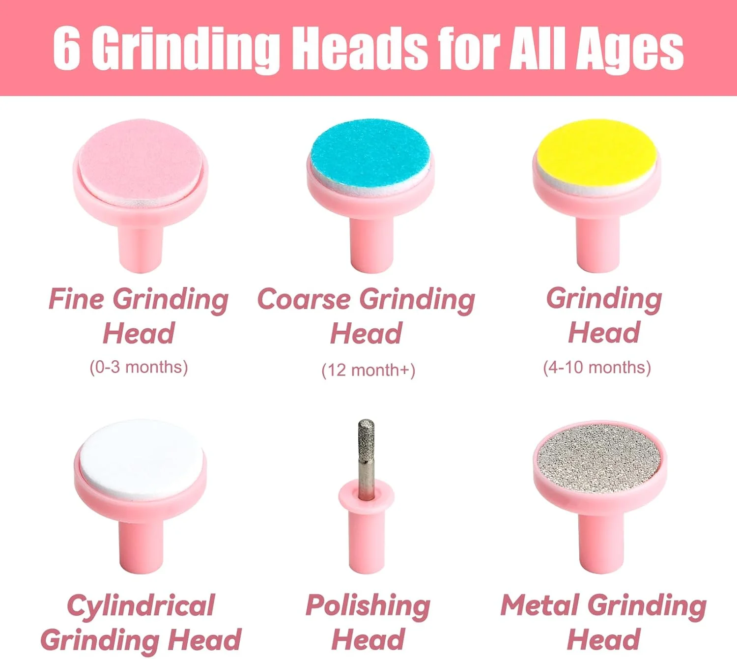 ست مانیکور برقی ناخن کودک Qunlions life، سوهان ناخن کودک، ست مراقبت از ناخن 6 در 1، ست مانیکور برای کودکان نوپا یا بزرگسالان (صورتی-1) ست مانیکور برقی ناخن کودک Qunlions life، سوهان ناخن کودک، ست مراقبت از ناخن 6 در 1، ست مانیکور برای کودکان نوپا یا بزرگسالان (صورتی-1)