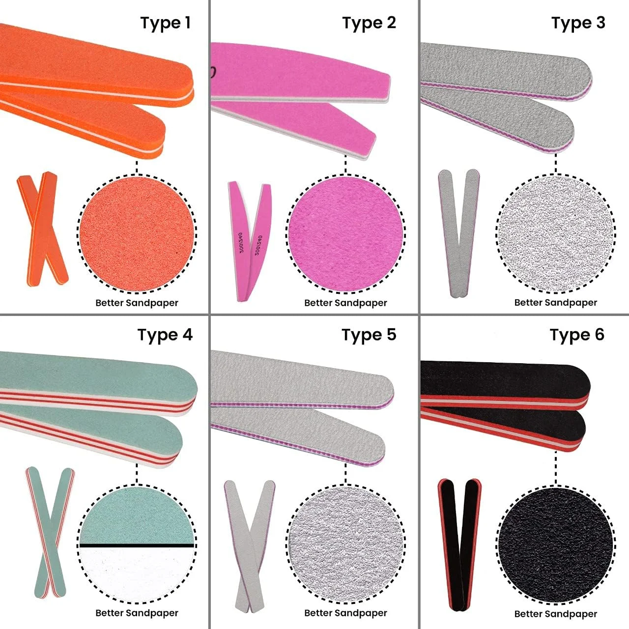 ست سوهان ناخن Premify، کیت حرفه ای سوهان بافر، بلوک، کیت مانیکور پدیکور طبیعی، پولیشر، سوهان ناخن قابل شستشو، پولیش صاف و براق کننده ناخن ست سوهان ناخن Premify، کیت حرفه ای سوهان بافر، بلوک، کیت مانیکور پدیکور طبیعی، پولیشر، سوهان ناخن قابل شستشو، پولیش صاف و براق کننده ناخن