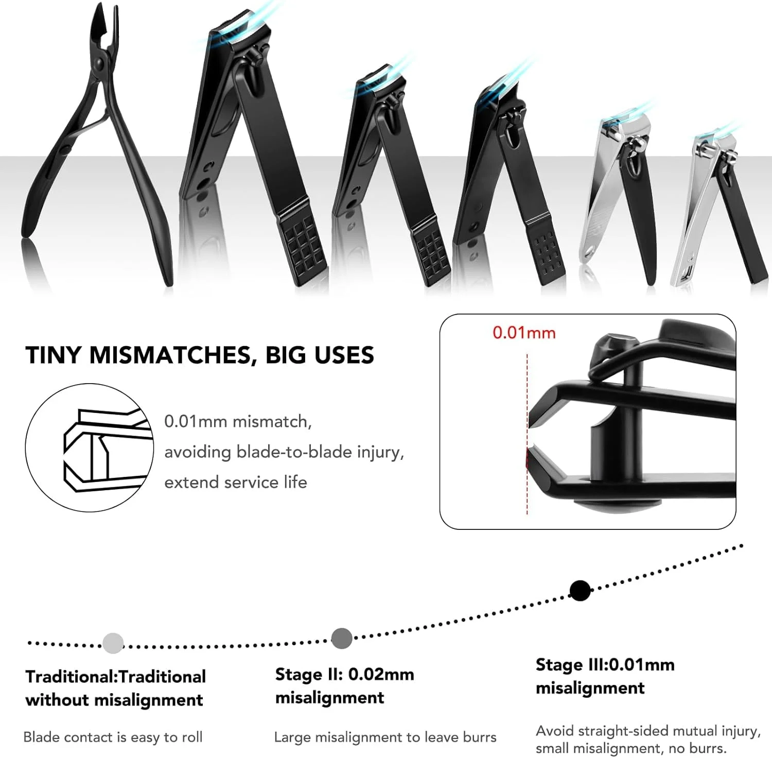 ست مسافرتی و پیرایشی ناخن حرفه ای استیل ضد زنگ، 32 تکه ابزار مراقبت از پا، ست مانیکور و پدیکور ابزار ناخن، ابزار پیرایشی استیل ضد زنگ، مناسب برای مسافرت ست مسافرتی و پیرایشی ناخن حرفه ای استیل ضد زنگ، 32 تکه ابزار مراقبت از پا، ست مانیکور و پدیکور ابزار ناخن، ابزار پیرایشی استیل ضد زنگ، مناسب برای مسافرت
