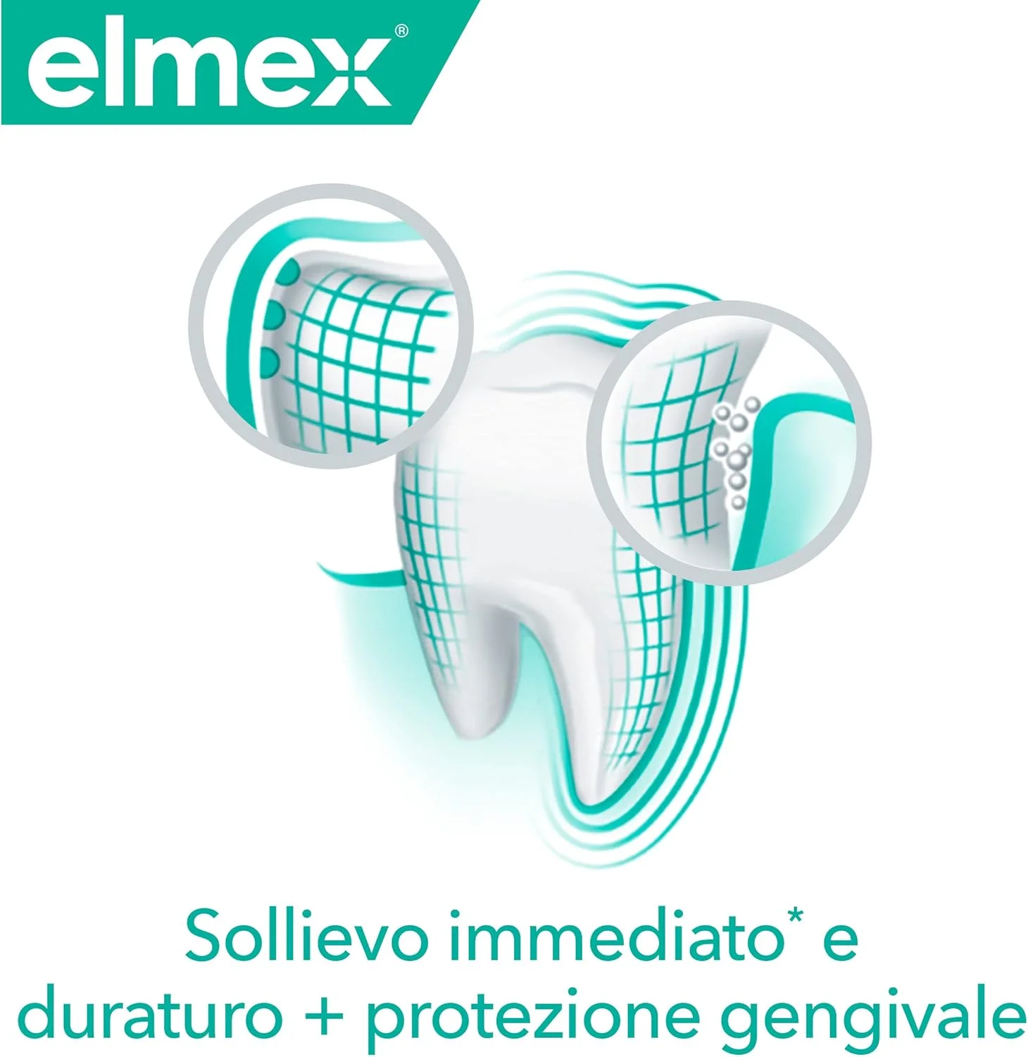 المیكس سنس دنت ریپار اند پرو 75 میلی لیتر