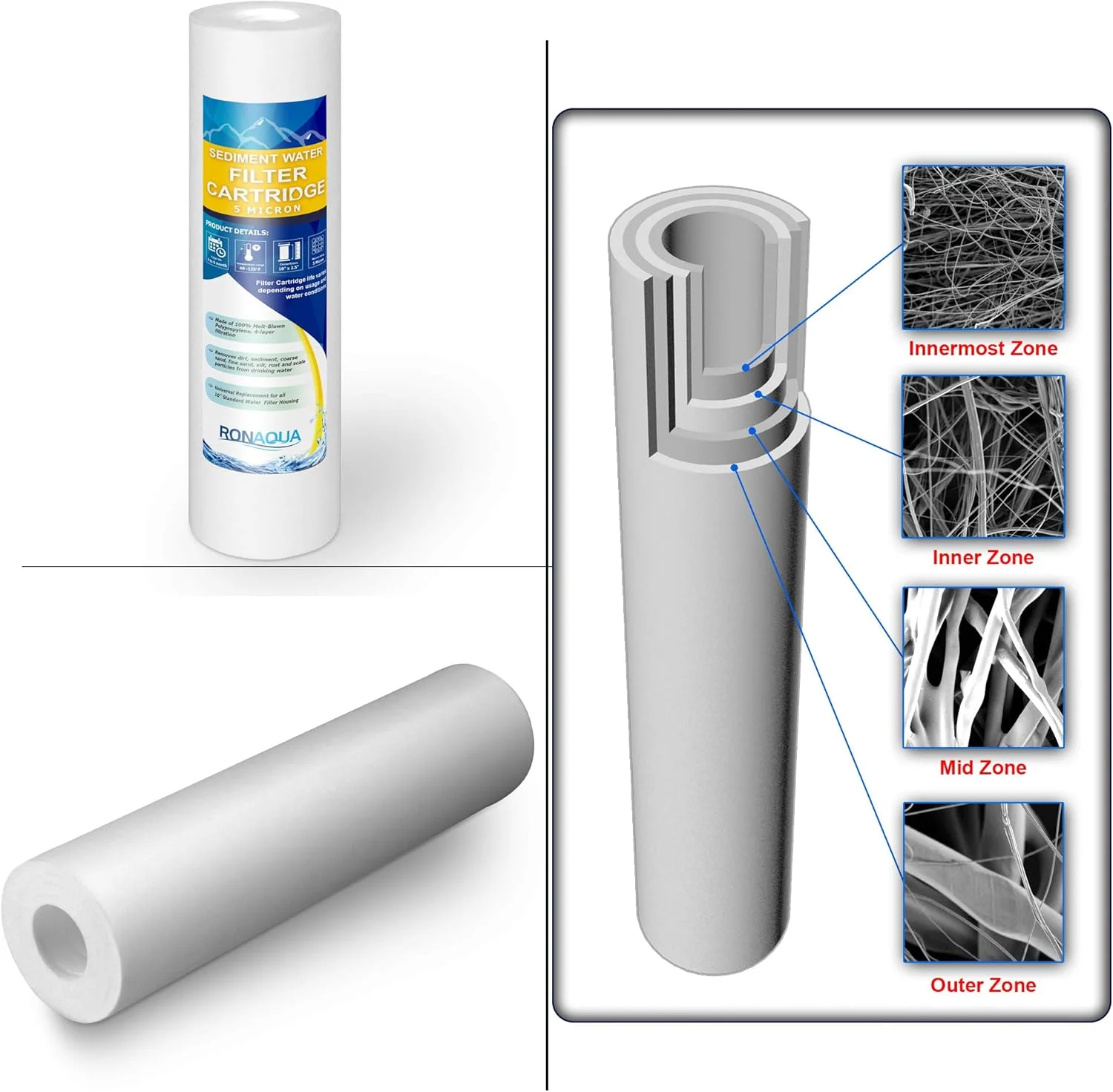 سیستم فیلتر آب خانگی 10 اینچی شفاف استاندارد Ronaqua با دکمه کاهش فشار، پورت برنجی ورودی/خروجی 3/4 اینچ RA-125-10-PP-10-5M سیستم فیلتر آب خانگی 10 اینچی شفاف استاندارد Ronaqua با دکمه کاهش فشار، پورت برنجی ورودی/خروجی 3/4 اینچ RA-125-10-PP-10-5M