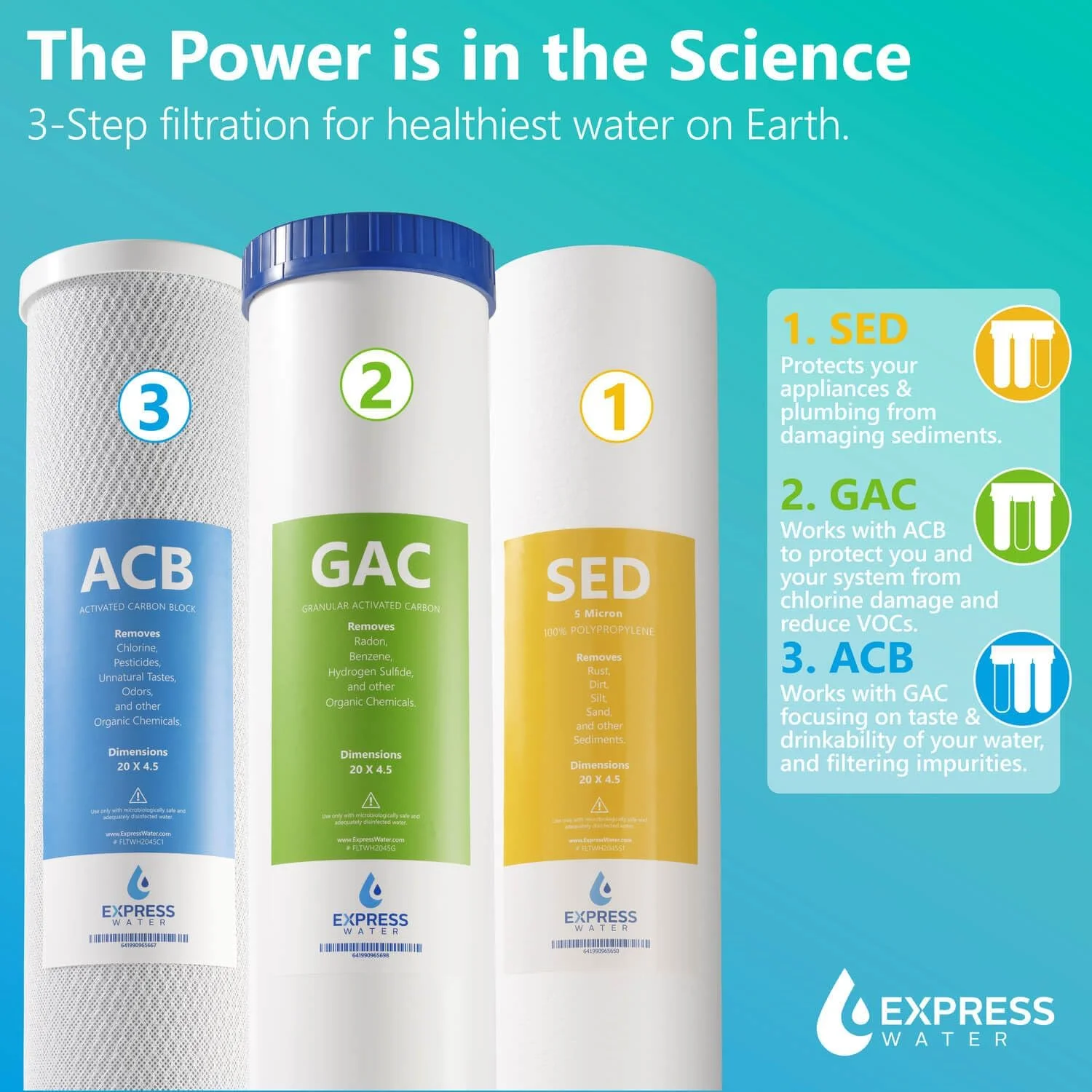 سیستم فیلتر آب کل خانه | ESSENTIAL | دستگاه تصفیه آب 3 مرحله ای کل خانه، GAC درجه یک، فیلترهای ACB تولید کننده H2O با عملکرد بالا، به طور قابل توجهی بوی/طعم کلر و گوگرد را کاهش می دهد، پوستی سالم تر