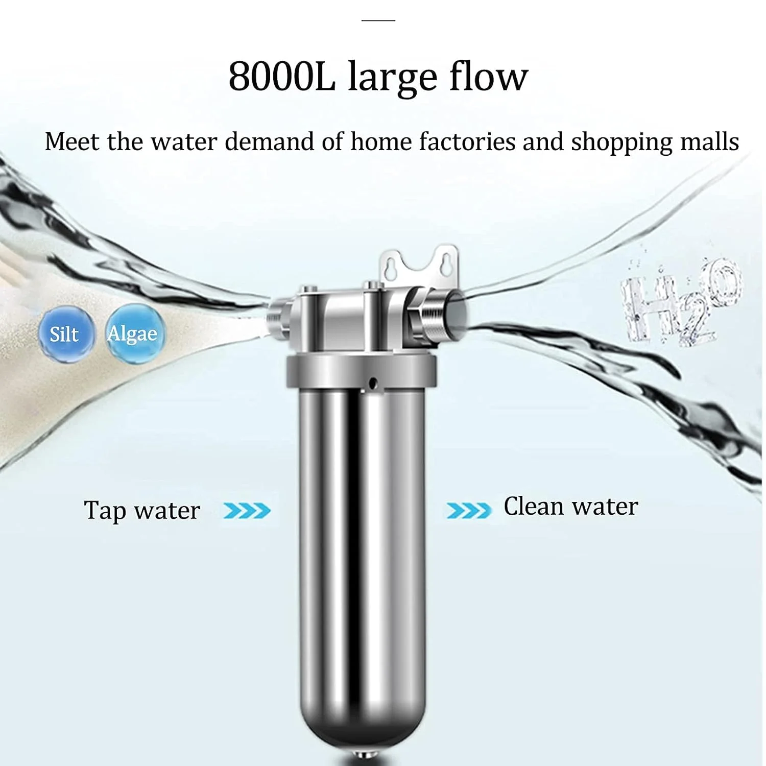 المنت فیلتر پیش تصفیه مرکزی خانگی SPAPUR، سیستم تصفیه کل خانه، فیلتر رسوب چرخشی کل خانه قابل استفاده مجدد برای تصفیه خانگی، مناسبت های مختلف در کارخانه المنت فیلتر پیش تصفیه مرکزی خانگی SPAPUR، سیستم تصفیه کل خانه، فیلتر رسوب چرخشی کل خانه قابل استفاده مجدد برای تصفیه خانگی، مناسبت های مختلف در کارخانه