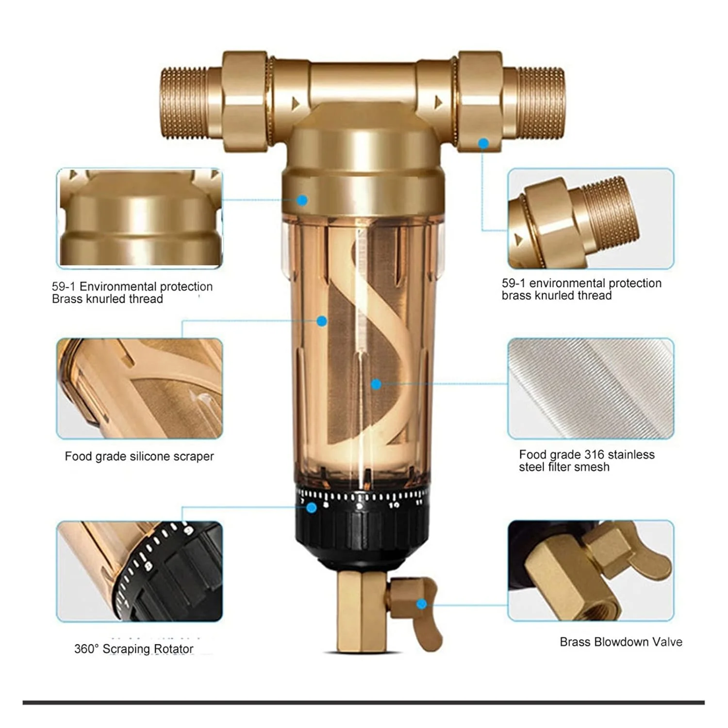 سیستم فیلتر آب SJHDKLW، پیش فیلتر چرخشی کل خانه، سیستم تصفیه آب رسوبی مرکزی، شستشوی معکوس، استیل ضد زنگ، چند منظوره (0.75 اینچ)