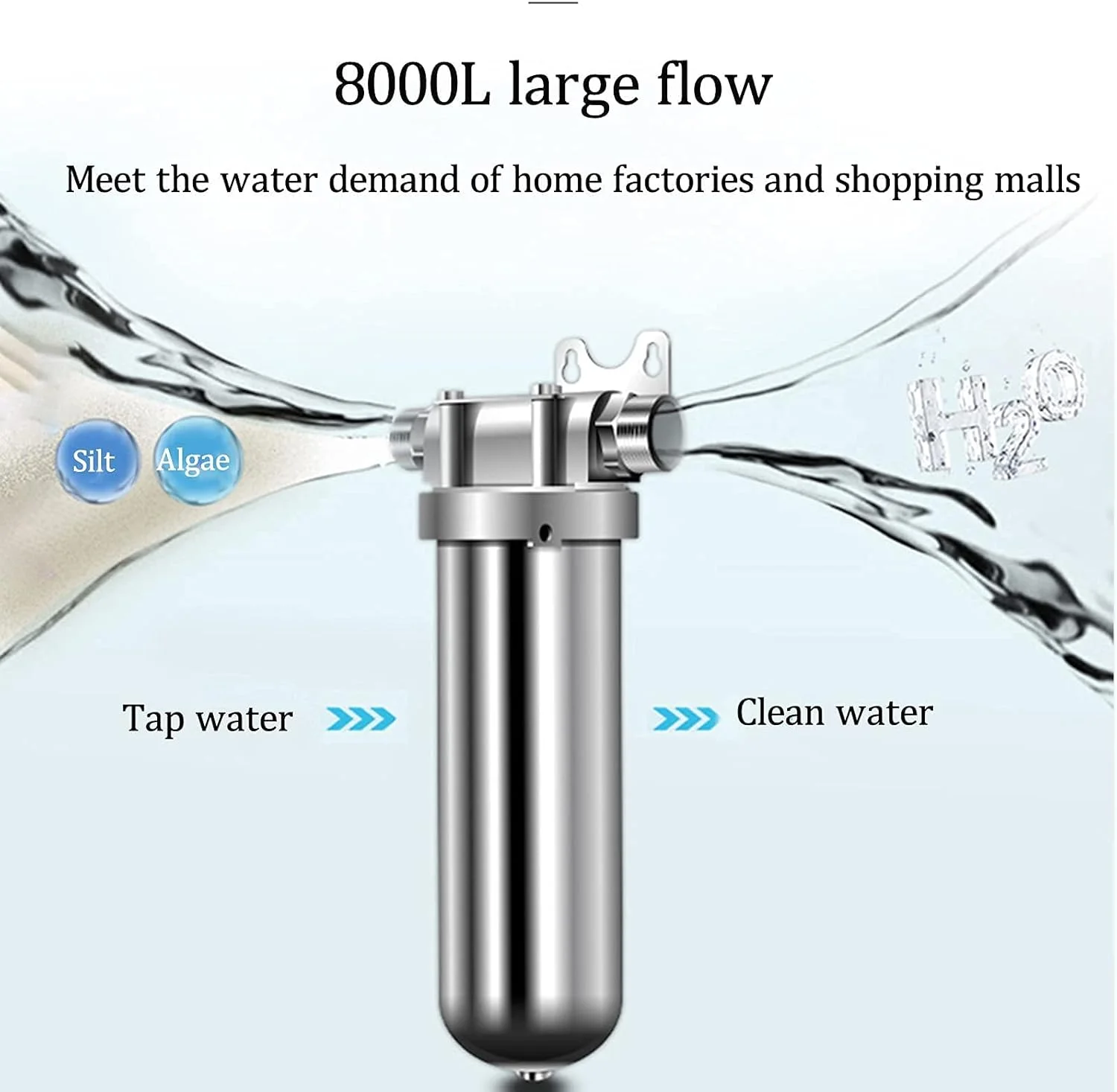 المنت فیلتر MNHFRTY، پیش فیلتر مرکزی، سیستم تصفیه فیلتر کل خانه، فیلتر رسوب چرخشی کل خانه قابل استفاده مجدد برای تصفیه خانگی، مناسبت های مختلف در کارخانه ها