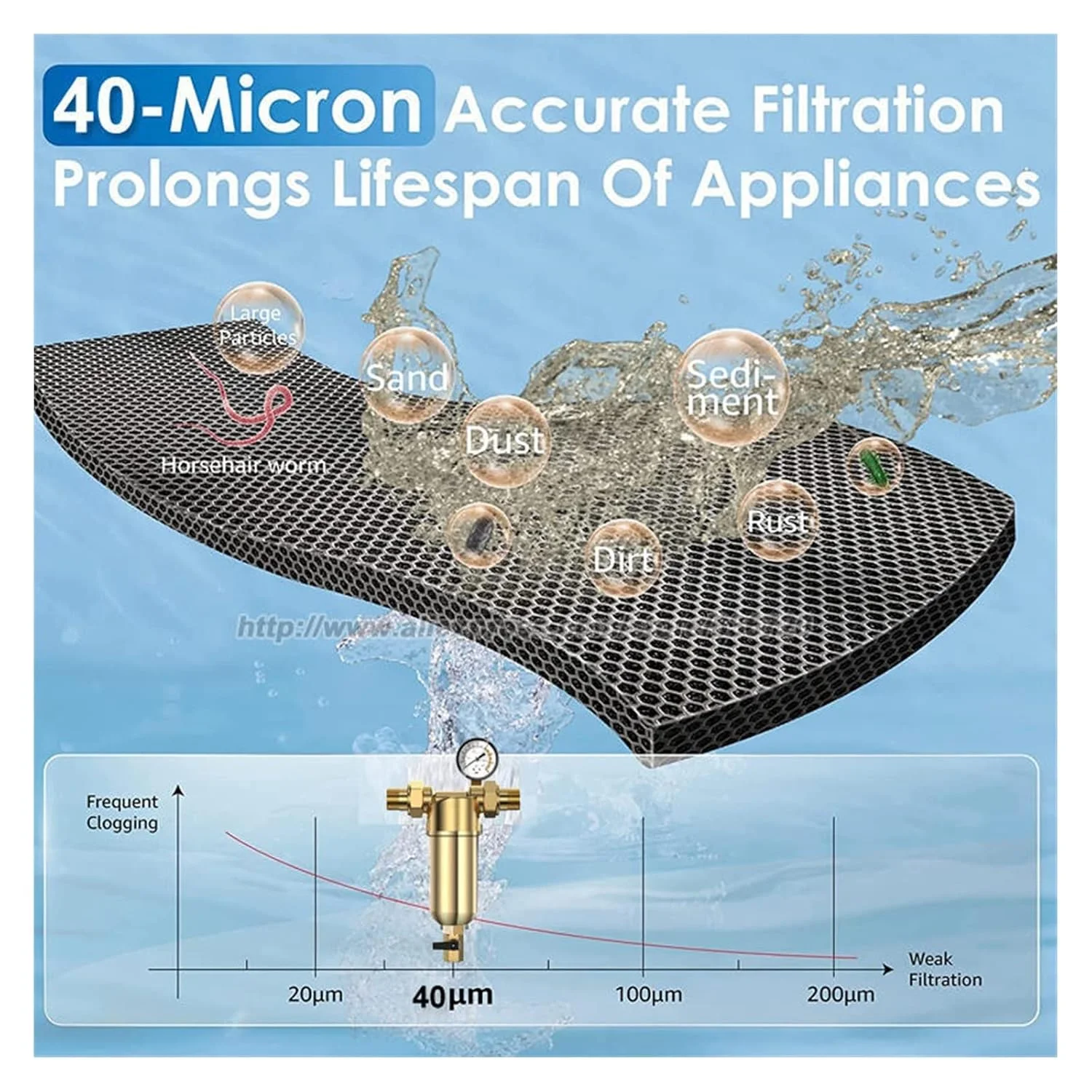 سیستم فیلتر آب JHQWIDD، فیلتر رسوب چرخشی قابل استفاده مجدد برای محافظت از سیستم پیش فیلتر کل خانه، گیج فشار مسی 40 میکرون با کاربردهای متنوع (گیج فشار) سیستم فیلتر آب JHQWIDD، فیلتر رسوب چرخشی قابل استفاده مجدد برای محافظت از سیستم پیش فیلتر کل خانه، گیج فشار مسی 40 میکرون با کاربردهای متنوع (گیج فشار)