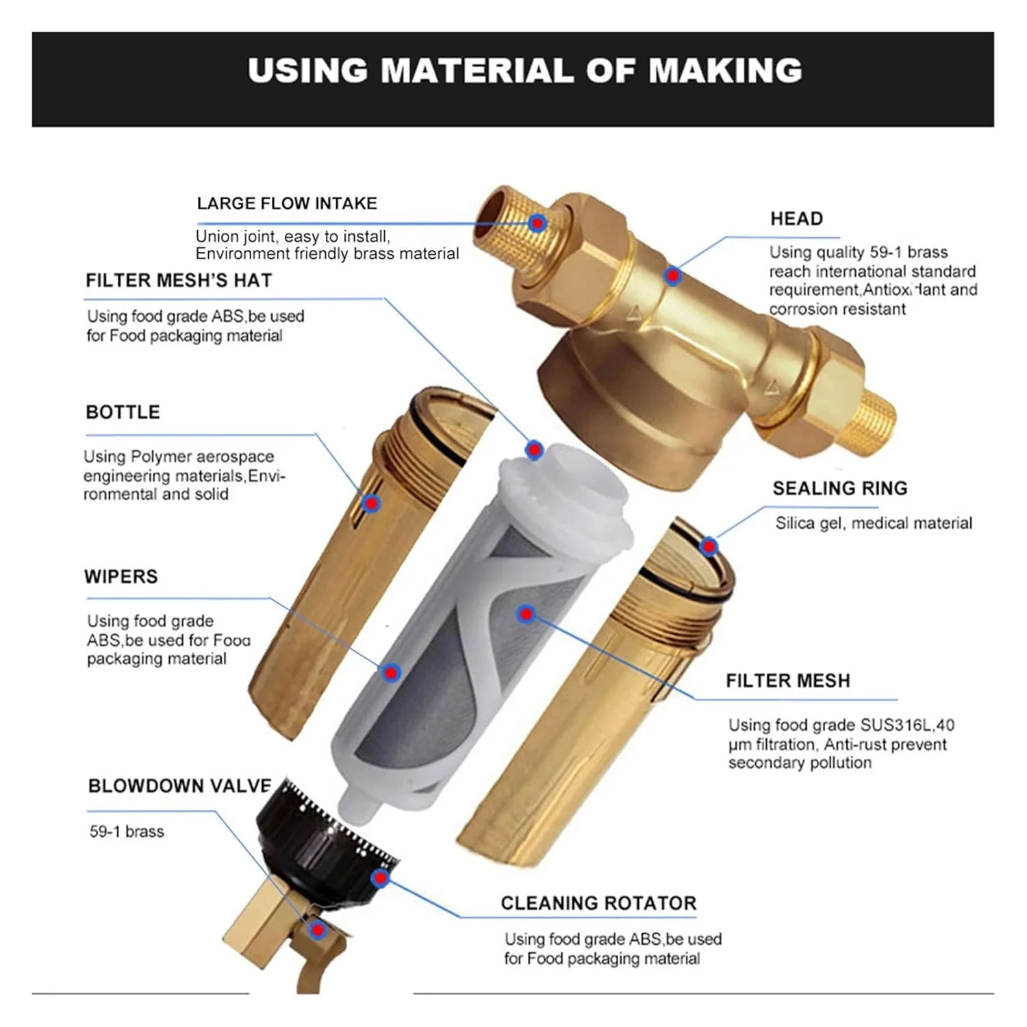 سیستم فیلتر آب JFKJKJW، پیش فیلتر چرخشی کل خانه، سیستم تصفیه آب رسوبی مرکزی، شستشوی معکوس استیل ضد زنگ چند منظوره (0.75 اینچ)