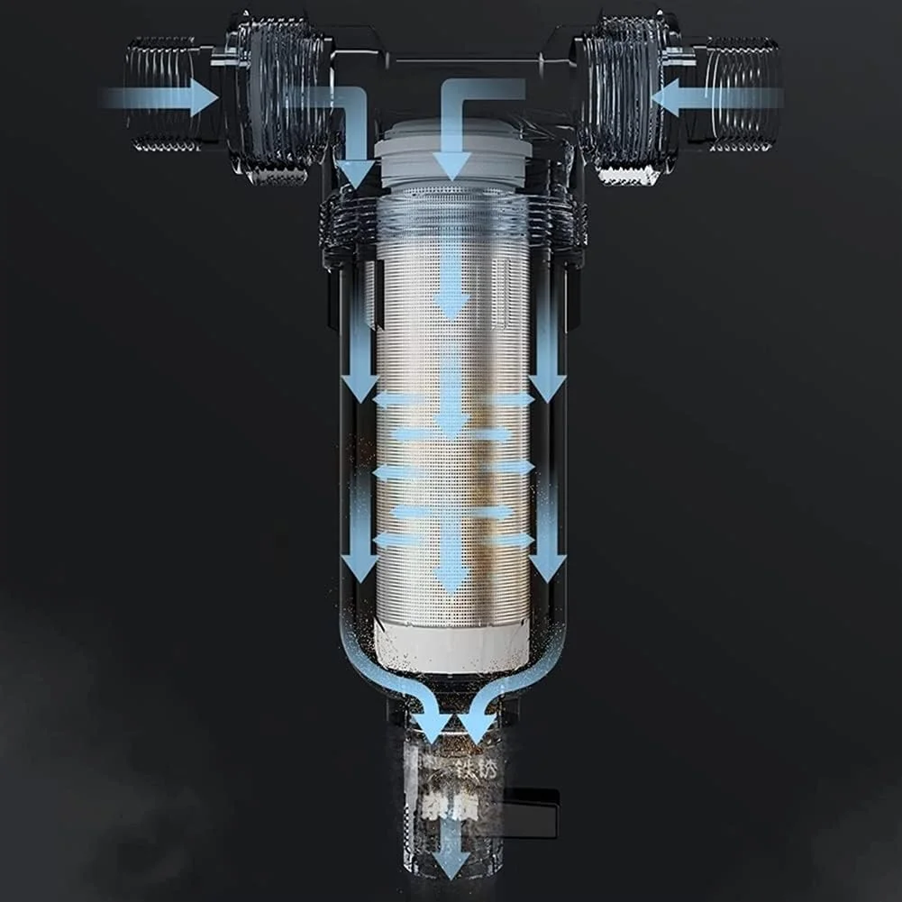 شیرهای فیلتر آب JIKWME، فیلترهای زیر سینکی، سیستم فیلتر رسوب چرخشی قابل استفاده مجدد برای کل خانه، پیش فیلتر برای دستگاه تصفیه آب 3 تن در ساعت، شستشوی معکوس سیفونی 40 میکرومتر (4 پوینت - 20 میلی متر) شیرهای فیلتر آب JIKWME، فیلترهای زیر سینکی، سیستم فیلتر رسوب چرخشی قابل استفاده مجدد برای کل خانه، پیش فیلتر برای دستگاه تصفیه آب 3 تن در ساعت، شستشوی معکوس سیفونی 40 میکرومتر (4 پوینت - 20 میلی متر)