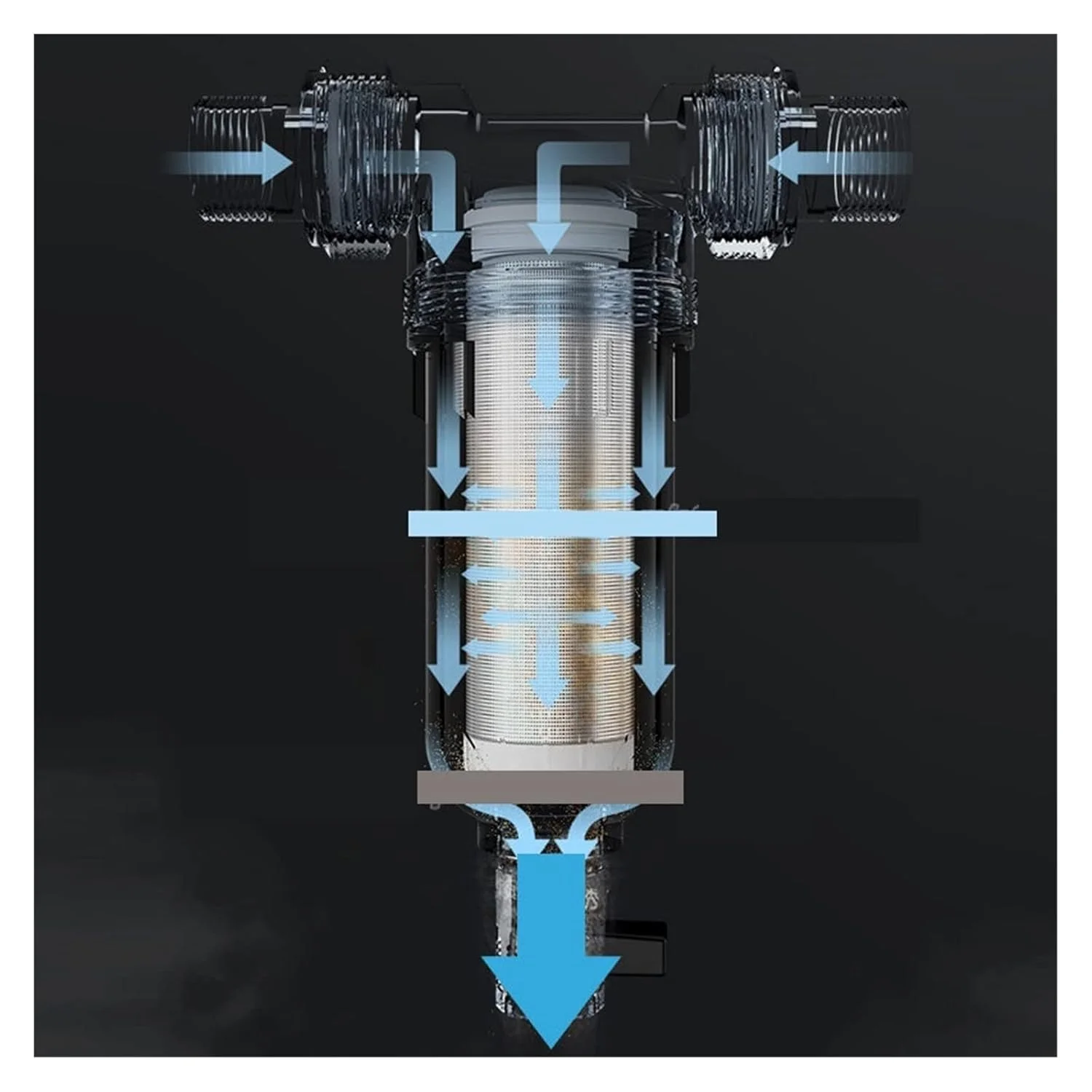 سیستم فیلتر آب JHQWIDD، فیلتر رسوب چرخشی قابل استفاده مجدد برای محافظت از سیستم پیش فیلتر کل خانه، گیج فشار مسی 40 میکرون با کاربردهای متنوع (گیج فشار) سیستم فیلتر آب JHQWIDD، فیلتر رسوب چرخشی قابل استفاده مجدد برای محافظت از سیستم پیش فیلتر کل خانه، گیج فشار مسی 40 میکرون با کاربردهای متنوع (گیج فشار)