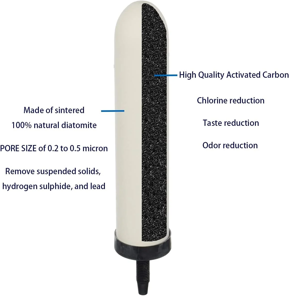 HUINING بسته 4 عددی فیلتر سرامیکی 7 اینچی جایگزین با کربن فعال برای سیستم فیلتر آب ثقلی رومیزی، سطل آب خانگی، سیستم های فیلتراسیون خنک کننده آب HUINING بسته 4 عددی فیلتر سرامیکی 7 اینچی جایگزین با کربن فعال برای سیستم فیلتر آب ثقلی رومیزی، سطل آب خانگی، سیستم های فیلتراسیون خنک کننده آب