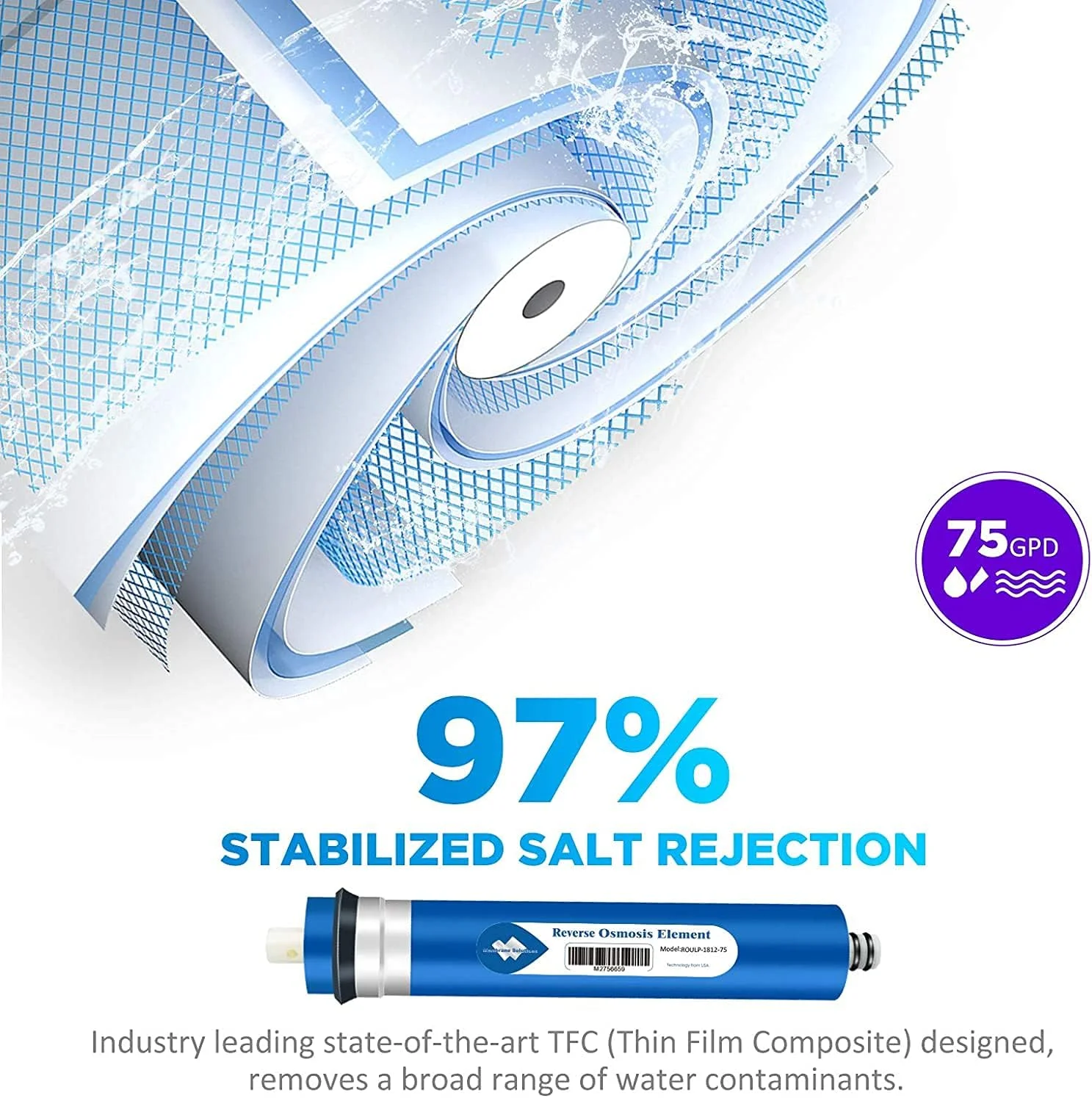 ممبران اسمز معکوس 75 GPD ممبران سلوشنز، ممبران اسمز معکوس، تعویض ممبران RO، تعویض فیلتر اسمز معکوس برای سیستم تصفیه آب RO خانگی زیر سینکی (2 عددی)