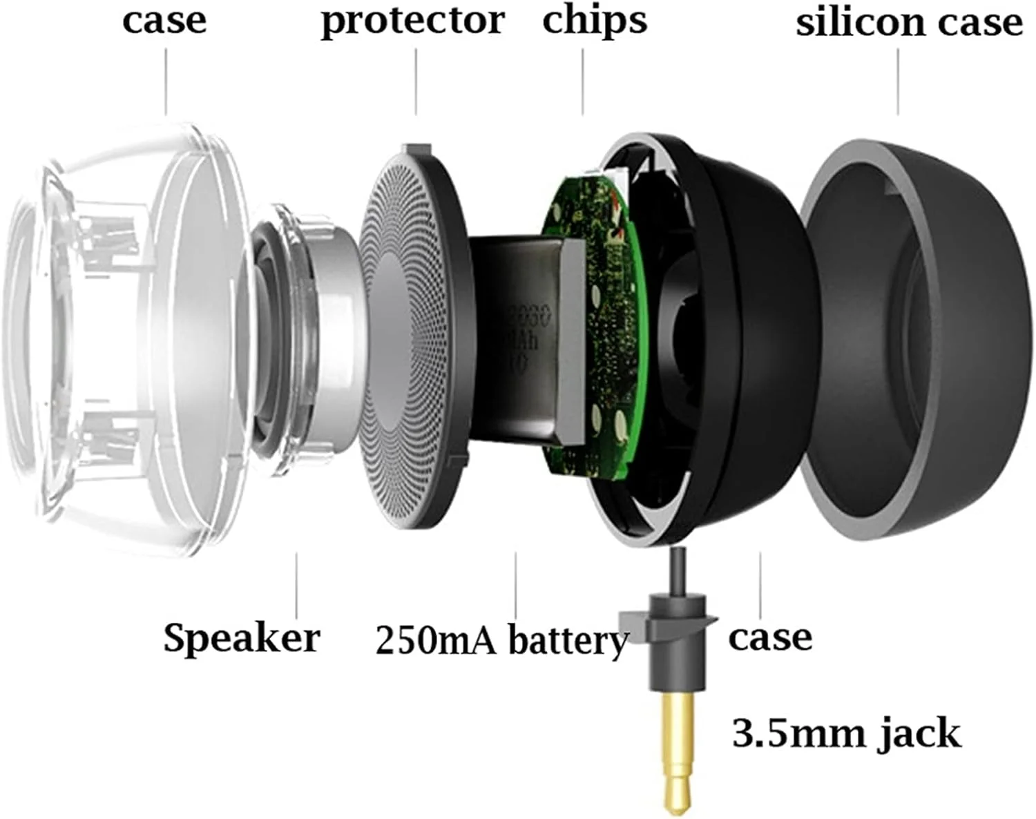 قطعات بلندگو JAHLGT lxxiulirzeu، بلندگوی قابل حمل سه بعدی فراگیر، جک 3.5 میلی متری Aux، مینی بی سیم گرد شکل، بلندگوی کریستالی قدرتمند برای تلفن هوشمند تبلت (سفید)