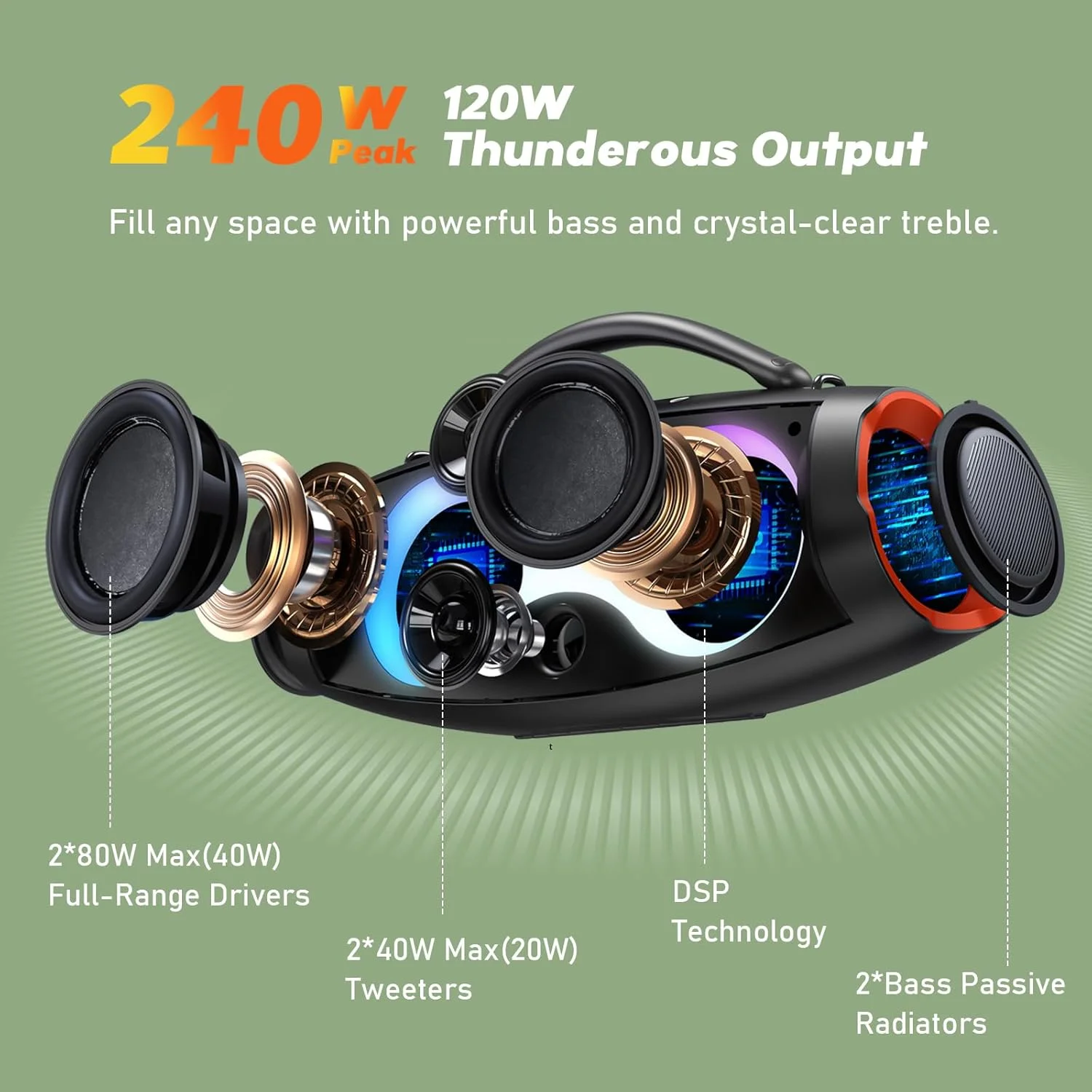 اسپیکر بلوتوثی قابل حمل DOSS Extreme Boom Pro D200، صدای استریو 120 واتی با بیس فوق العاده، 26 ساعت پخش موسیقی اسپیکر بلوتوثی قابل حمل DOSS Extreme Boom Pro D200، صدای استریو 120 واتی با بیس فوق العاده، 26 ساعت پخش موسیقی