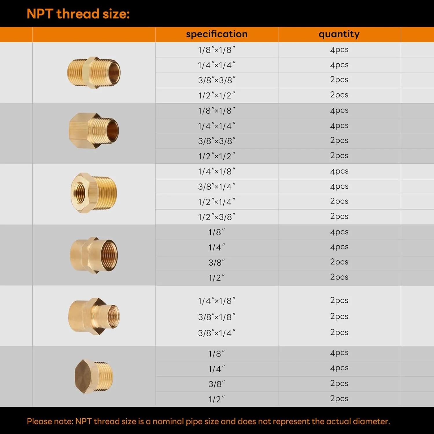 مجموعه اتصالات لوله برنجی کوتانز شامل 66 قطعه، اتصالات آداپتور NPT، بوشن کاهنده، شش گوش، اتصال شش گوش کاهنده، کیت پلاگ برنجی سر لوله مجموعه اتصالات لوله برنجی کوتانز شامل 66 قطعه، اتصالات آداپتور NPT، بوشن کاهنده، شش گوش، اتصال شش گوش کاهنده، کیت پلاگ برنجی سر لوله
