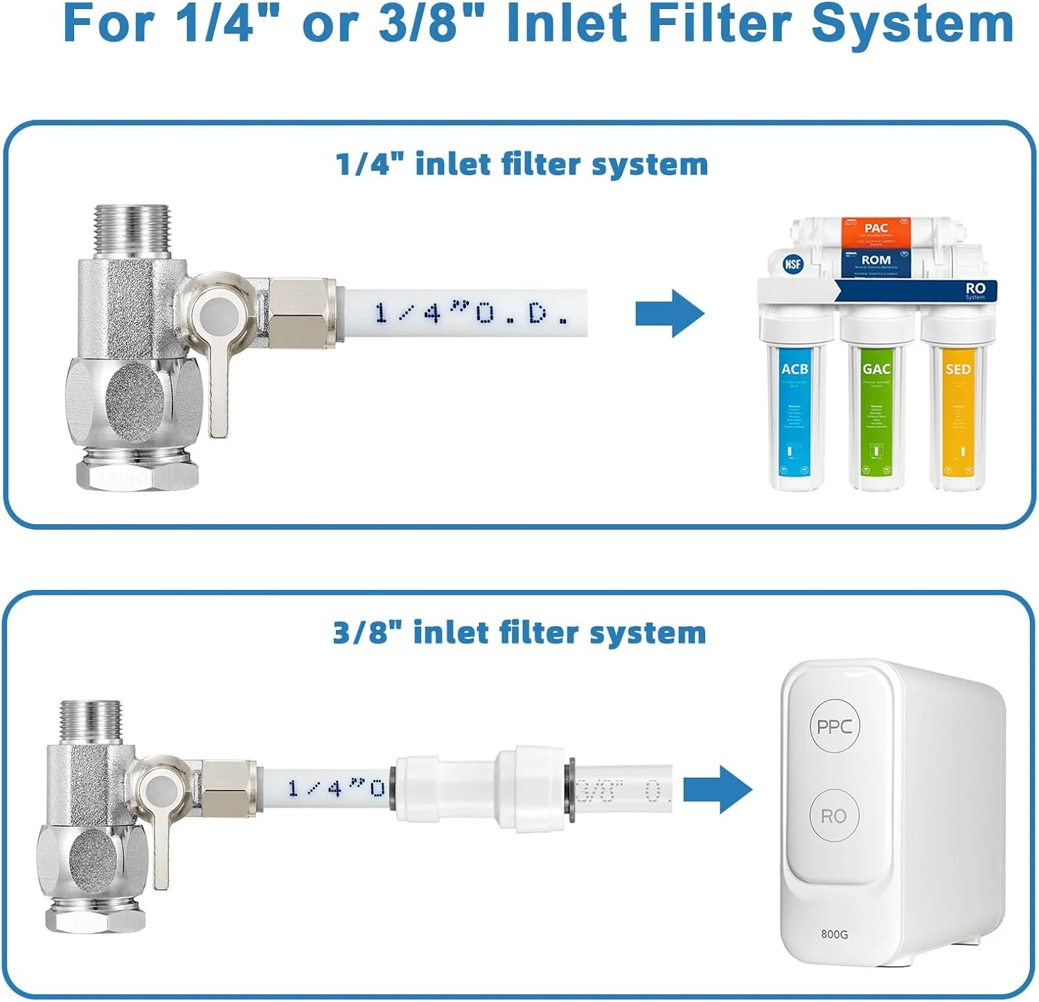 اتصال دهنده آب خوراک HAOCHEN - تقسیم کننده خط آب 3/8"x3/8"x1/4" یا G 1/2"xG 1/2"x1/4"، شیر آب برنجی با اتصالات سریع 1/4" برای فیلتر RO، یخچال، یخ ساز