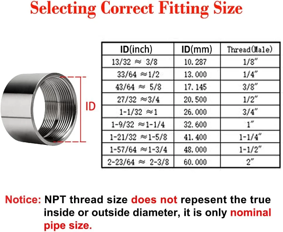 اتصال لوله ریخته گری استیل 304 Feelers، کوپلینگ مادگی پولیش شده، 1" x 1" NPT رزوه مادگی، طول 1.4 اینچ