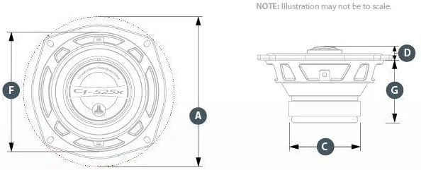 بلندگوهای کواکسیال دو طرفه خودرو JL Audio C1-525 x 5-1/4 اینچ
