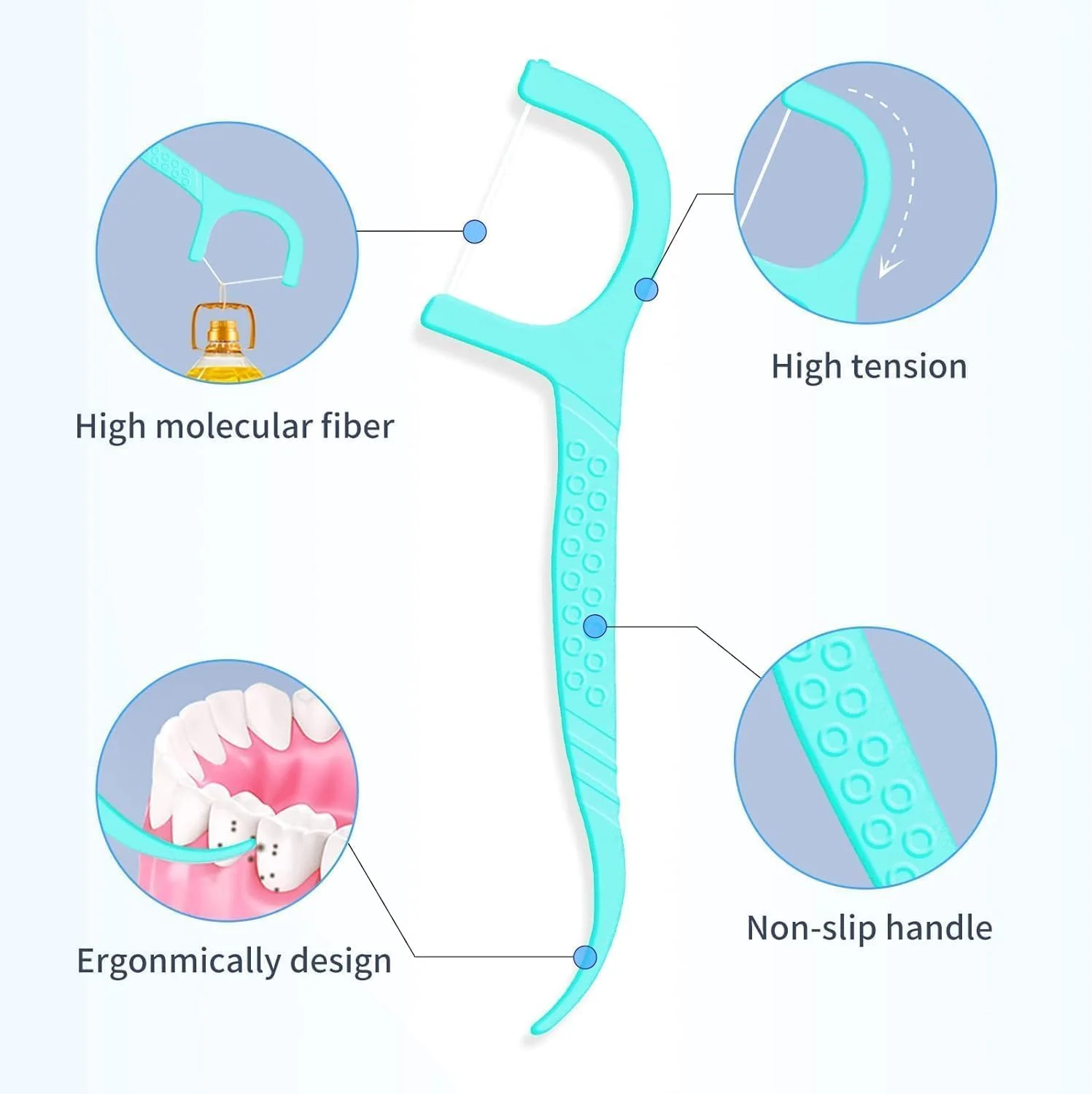 نخ دندان Y-Kelin - 150 عدد نخ دندان نعنایی قوی، خلال دندان، مسواک بین دندانی، انتخاب نخ دندان، تمیز کننده دندان نخ دندان Y-Kelin - 150 عدد نخ دندان نعنایی قوی، خلال دندان، مسواک بین دندانی، انتخاب نخ دندان، تمیز کننده دندان