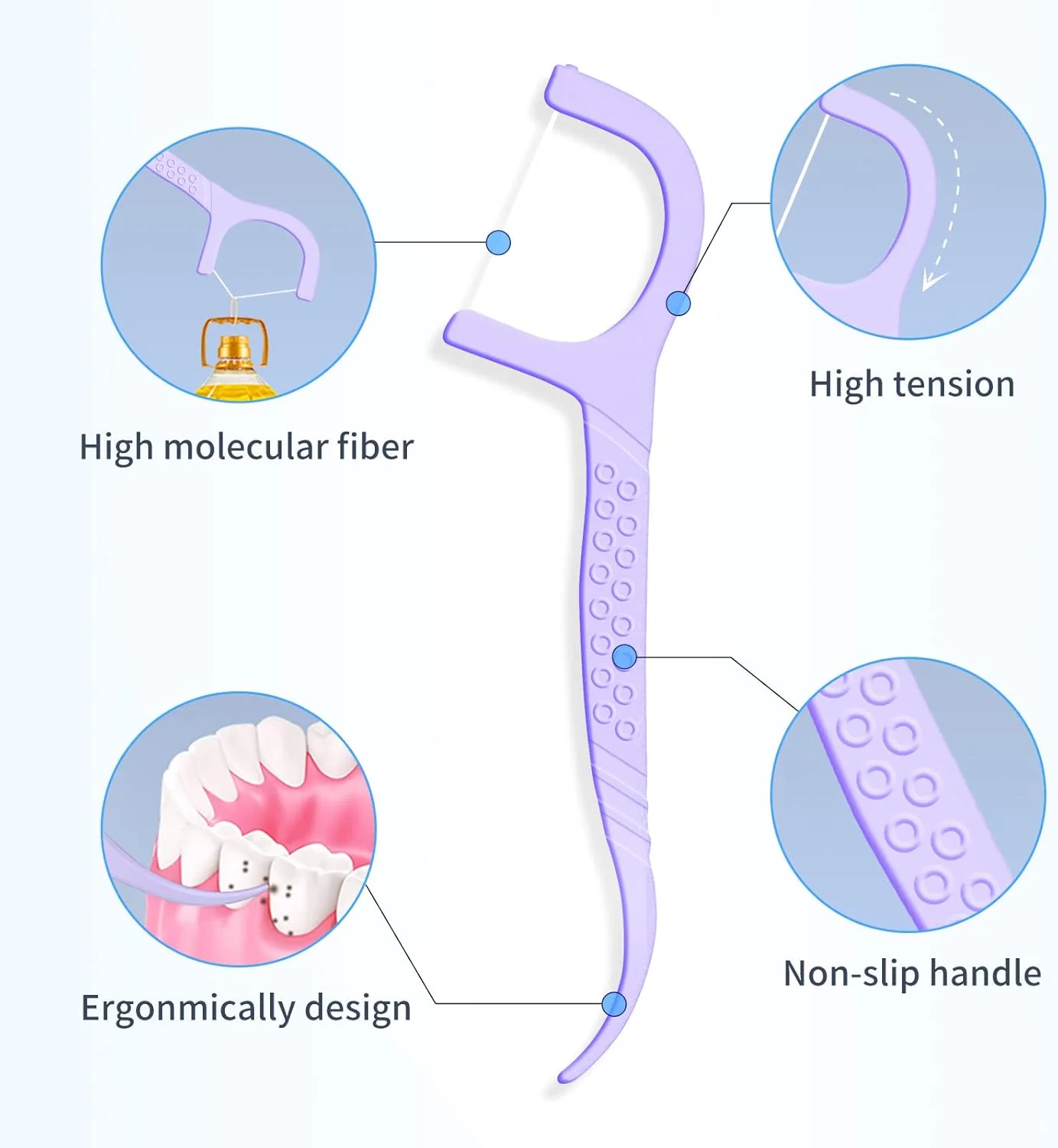 نخ دندان Y-Kelin - 100 عدد نخ دندان خلال دندانی، خلال دندان، چوب دندان، انتخاب نخ دندان، تمیز کننده دندان (نعناع، 100 عدد) (300 عدد (بسته 1)، نعناع) نخ دندان Y-Kelin - 100 عدد نخ دندان خلال دندانی، خلال دندان، چوب دندان، انتخاب نخ دندان، تمیز کننده دندان (نعناع، 100 عدد) (300 عدد (بسته 1)، نعناع)