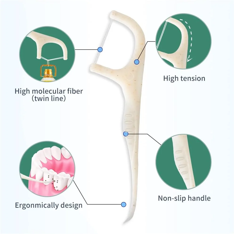 نخ دندان دوقلو Y-Kelin - 100 عدد نخ دندان سازگار با محیط زیست از جنس کاه گندم، نخ دندان، تمیز کننده دندان، پایدار و قابل استفاده مجدد، وگان و بدون تست حیوانی