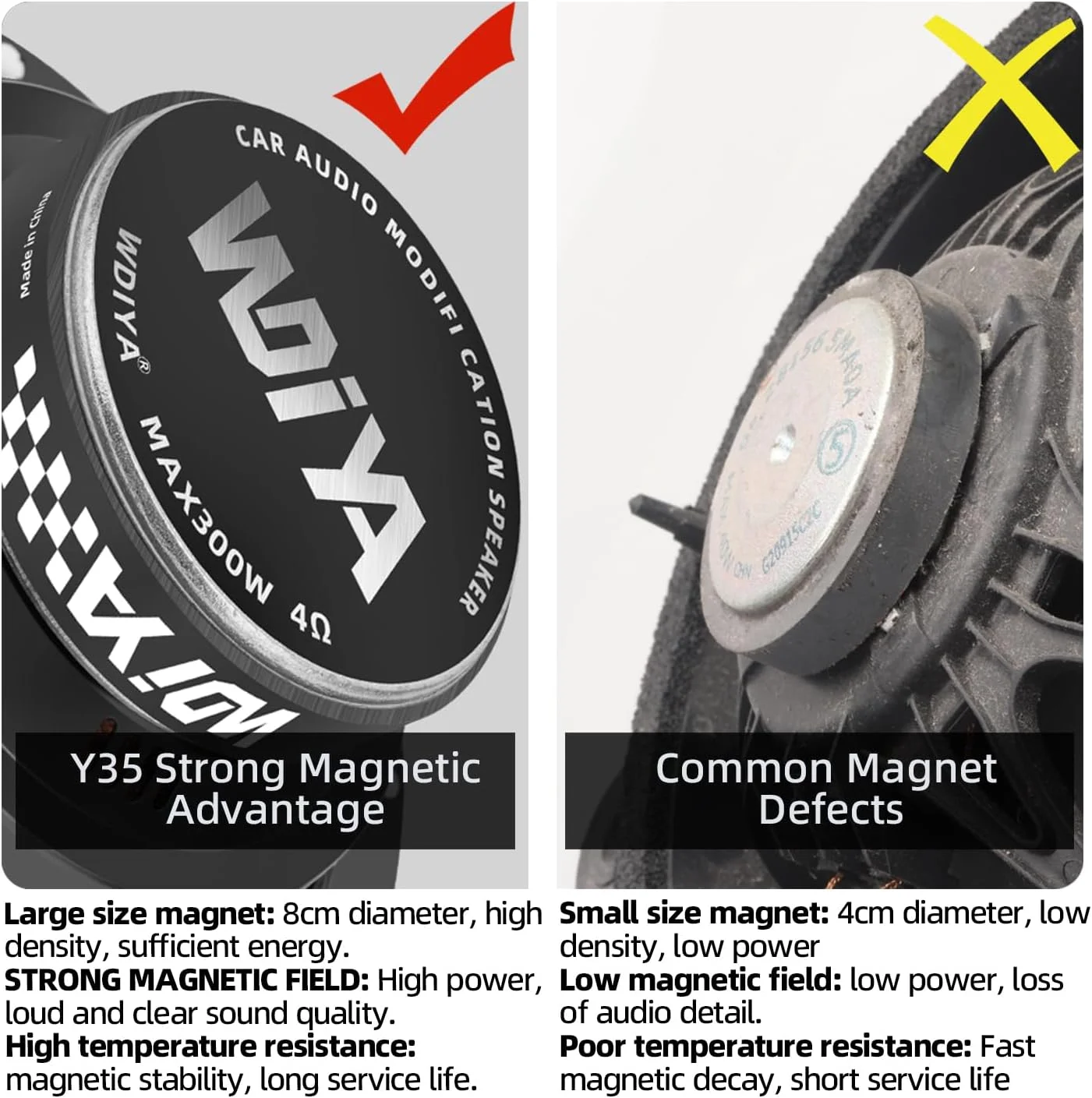 سیستم بلندگوی کامپوننت خودرو WDiYA 6.5 اینچی با مخروط فیبر کربنی، سیستم صوتی حرفه ای خودرو، بلندگوی استریو با حساسیت بالا شامل 2 بلندگوی میدبیس، بلندگوهای زیر و تقسیم کننده (مناسب) سیستم بلندگوی کامپوننت خودرو WDiYA 6.5 اینچی با مخروط فیبر کربنی، سیستم صوتی حرفه ای خودرو، بلندگوی استریو با حساسیت بالا شامل 2 بلندگوی میدبیس، بلندگوهای زیر و تقسیم کننده (مناسب)