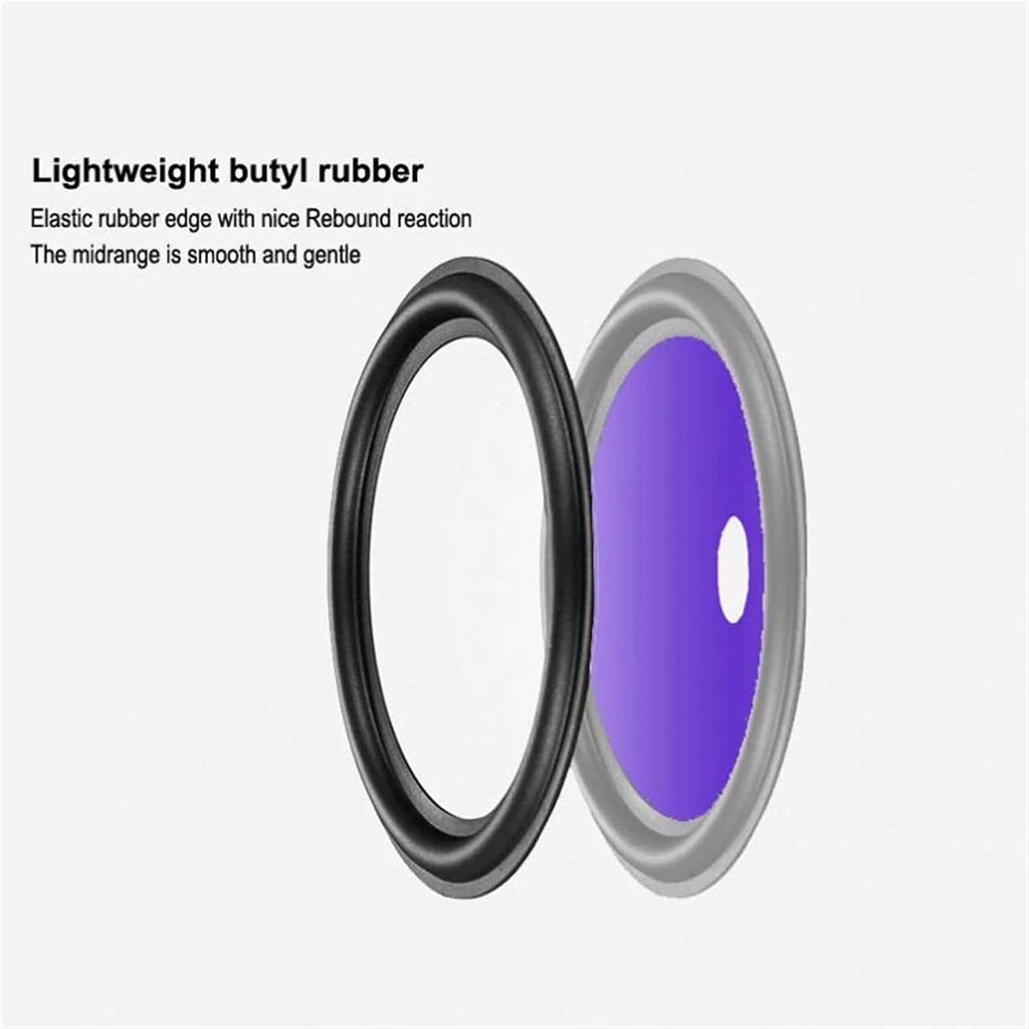 بلندگوی TTGLRT، 2 عدد بلندگوی 5 اینچی 80 واتی با فرکانس کامل، بلندگوی خودرو با بیس سنگین و میان رده، فوق العاده نازک، بلندگوی اصلاح شده با نصب غیر مخرب، بلندگوی قابل حمل