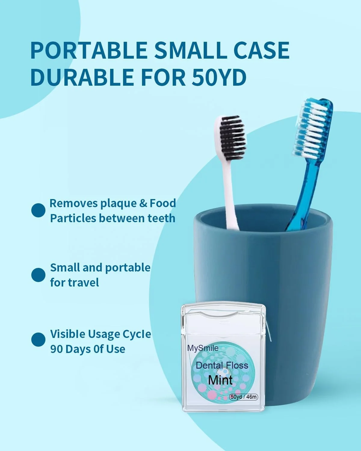 نخ دندان MySmile، نخ دندان بافته شده با روغن نارگیل، نخ دندان منبسط شونده، موم دار، نعناع، نخ دندان برای بزرگسالان و کودکان، وگان و بدون ظلم حیوانی، نخ دندان مسافرتی، 50 یارد، بسته 4 عددی