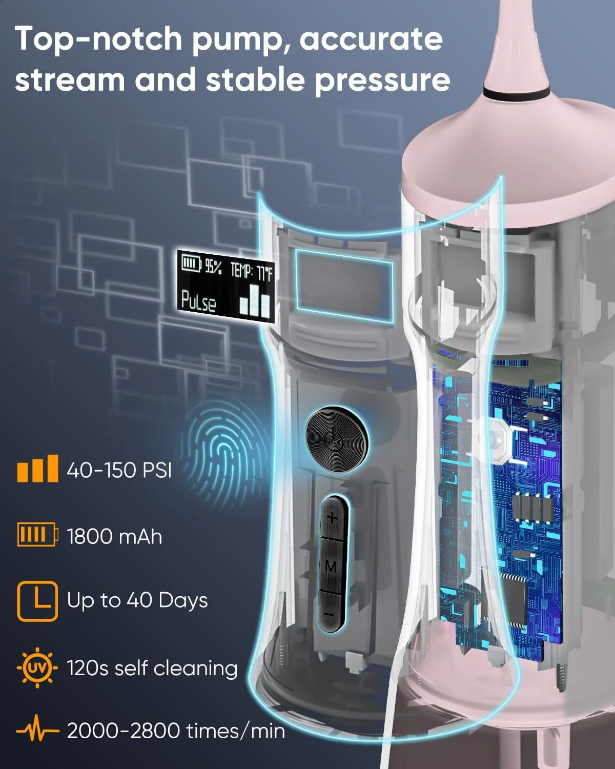 واتر فلاسر بی سیم و استریلایز شونده با UVC مدل MySmile LP221 برای دندان، 335 میلی لیتر، دارای صفحه نمایش OLED قابل حمل، فلاسر دندان با 4 حالت، 8 سری جت و یک کیف نگهداری برای خانه و مسافرت (صورتی آبدار) واتر فلاسر بی سیم و استریلایز شونده با UVC مدل MySmile LP221 برای دندان، 335 میلی لیتر، دارای صفحه نمایش OLED قابل حمل، فلاسر دندان با 4 حالت، 8 سری جت و یک کیف نگهداری برای خانه و مسافرت (صورتی آبدار)