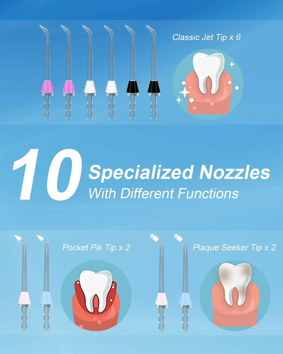 مجموعه 10 عددی نازل جایگزین مسواک آبی MySmile، سازگار با دستگاه های نخ دندان آبی Waterpik، شامل نازل های کلاسیک، نازل های پاکت پریودنتال و نازل های پلاک یاب