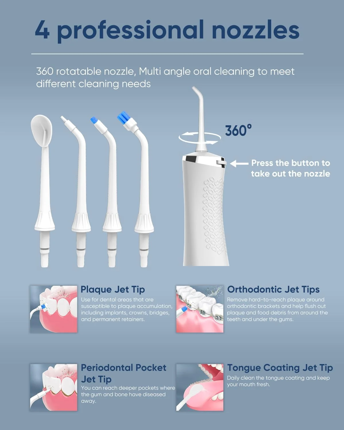 دستگاه نخ دندان آبی پیشرفته بی سیم MySmile LP211 برای دندان ها، دارای 5 حالت تمیز کردن، قابل شارژ، 8 سری قابل تعویض، ضد آب IPX7، به همراه کیف مسافرتی (سفید)