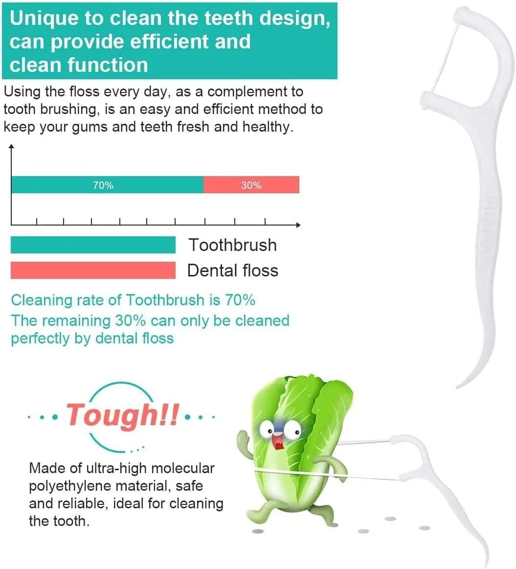 نخ دندان کمانی KASTWAVE، 200 عددی، نخ دندان مقاوم و نشکن، مناسب بزرگسالان، خلال دندان، تمیز کننده دندان، مناسب خانواده و مسافرت (سفید)