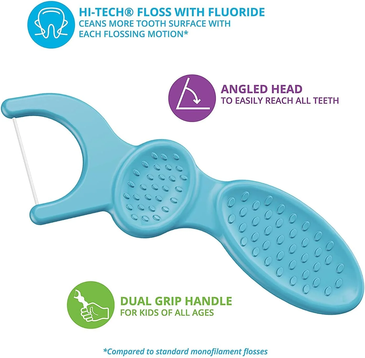 نخ دندان کودکان پلاکزر با طعم اسموتی میوه، 225 عدد