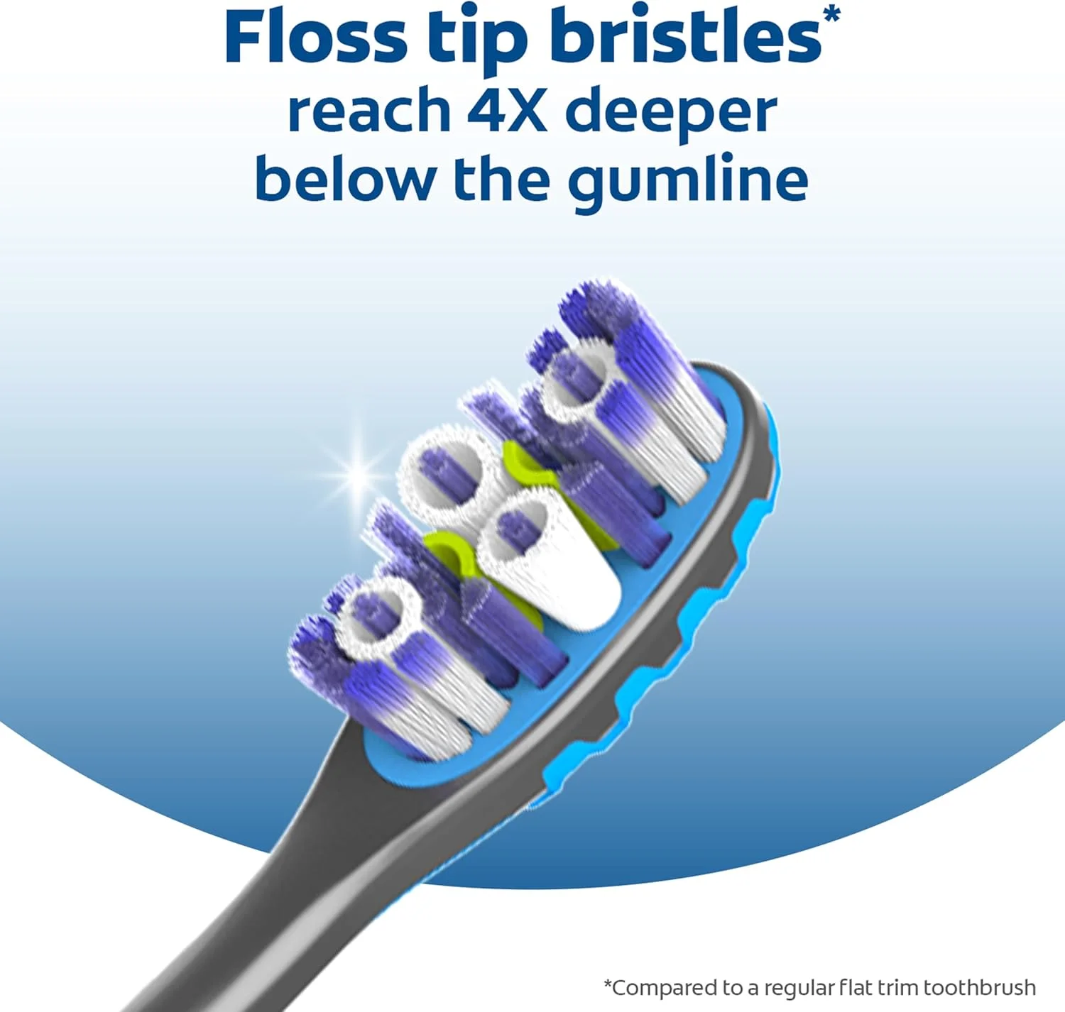 مسواک کلگیت 360 Advanced Floss Tip، مسواک نرم برای بزرگسالان، بسته 4 عددی مسواک کلگیت 360 Advanced Floss Tip، مسواک نرم برای بزرگسالان، بسته 4 عددی