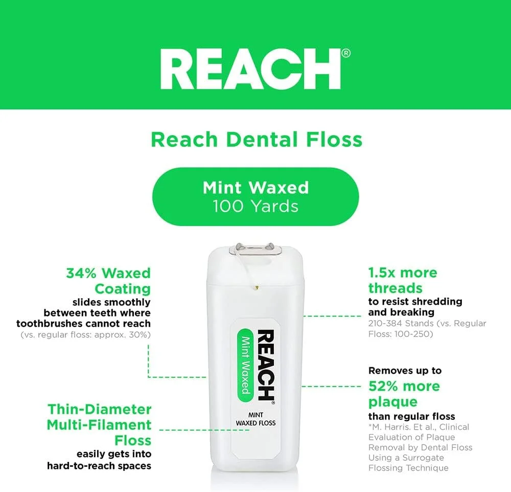 نخ دندان موم دار ریچ | حذف موثر پلاک، سطح تمیز کننده فوق العاده پهن | مقاوم در برابر ریش ریش شدن و کشش، به آرامی و به راحتی سر می خورد، بدون PFAS | با طعم نعناع، ​​182 متر، 1 بسته