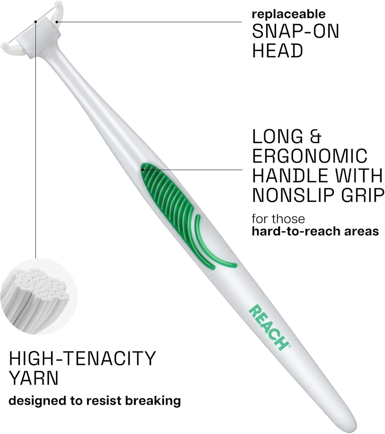 کیت شروع نخ دندان کمانی التراکلین ریچ، بدون طعم، از بین برنده پلاک دندان، برای نواحی دور از دسترس، مراقبت از دهان، بدون PFAS، 1 عدد نخ دندان کمانی قابل تعویض و 8 عدد سری یدکی، بسته 6 عددی