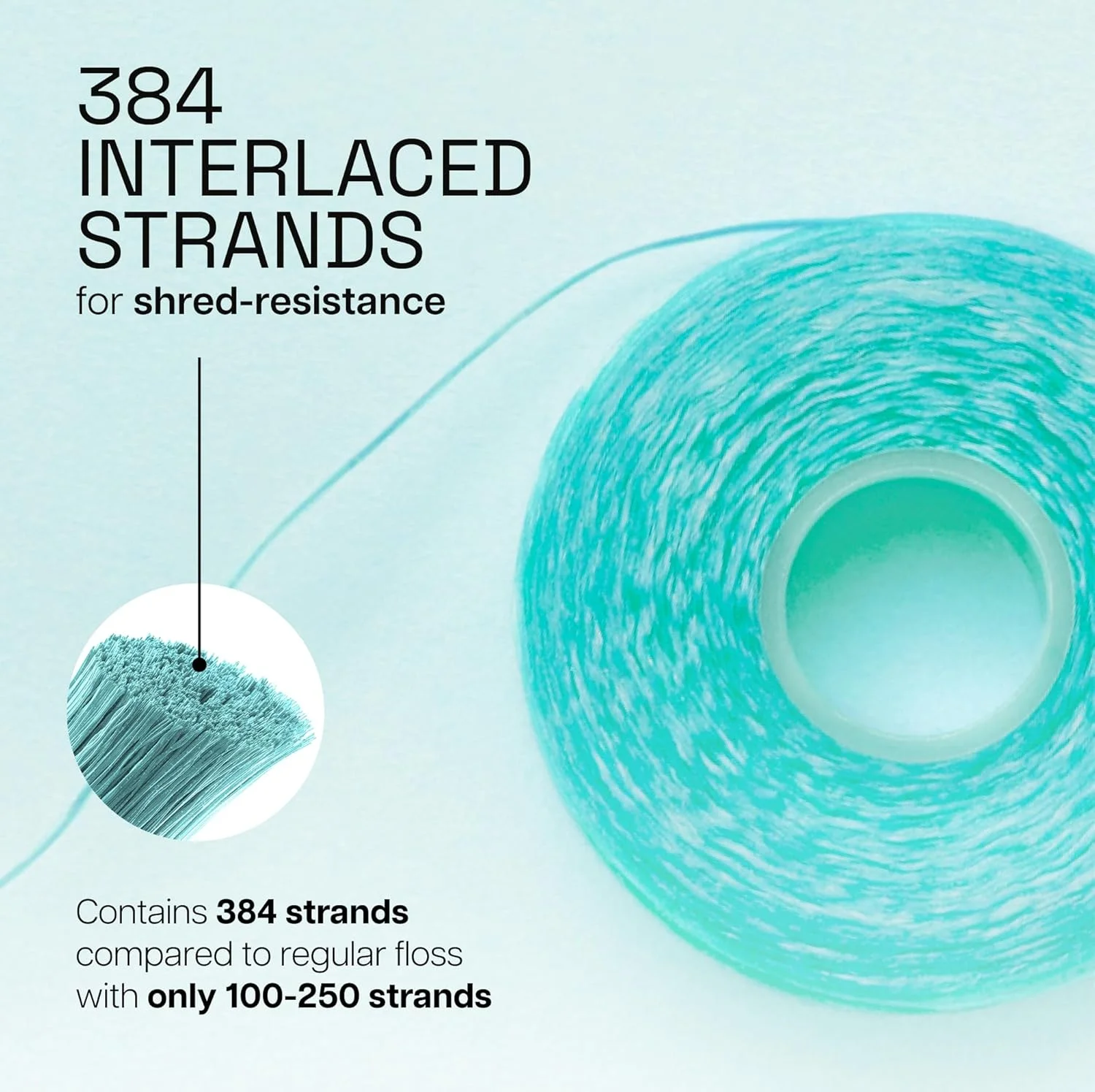 نخ دندان بین دندانی نعنایی خنک لیسترین ریچ | حذف موثر پلاک، محافظت از دندان و لثه | مقاوم در برابر ریش ریش شدن، ایجاد حس تنفس تازه، بدون PFAS | 50 متر، 1 بسته نخ دندان بین دندانی نعنایی خنک لیسترین ریچ | حذف موثر پلاک، محافظت از دندان و لثه | مقاوم در برابر ریش ریش شدن، ایجاد حس تنفس تازه، بدون PFAS | 50 متر، 1 بسته