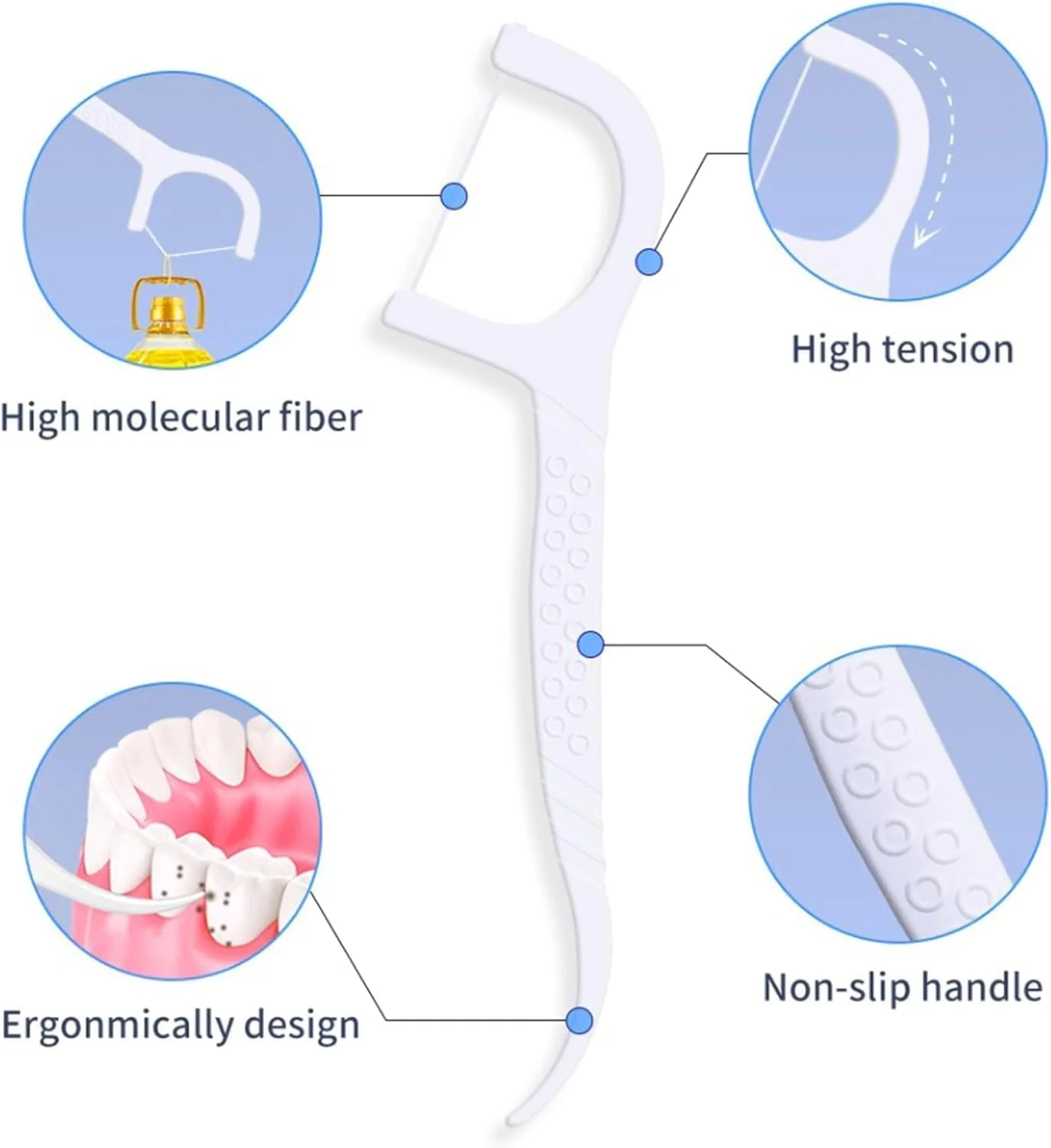 لونیما 100 عدد نخ دندان، خلال دندان، چوب، انتخاب نخ دندان و تمیز کننده دندان (100 عدد) با یک جعبه که می تواند شش عدد را در خود جای دهد لونیما 100 عدد نخ دندان، خلال دندان، چوب، انتخاب نخ دندان و تمیز کننده دندان (100 عدد) با یک جعبه که می تواند شش عدد را در خود جای دهد