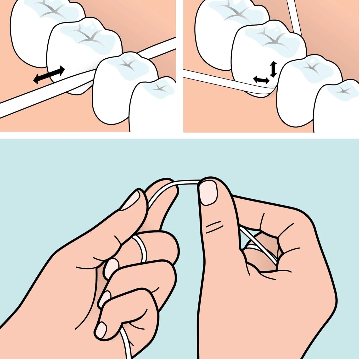 نخ دندان TePe، نخ دندان موم دار با طعم نعناع، نخ دندان قوی و منبسط شونده، بدون مواد شیمیایی PFAS، 40 متر