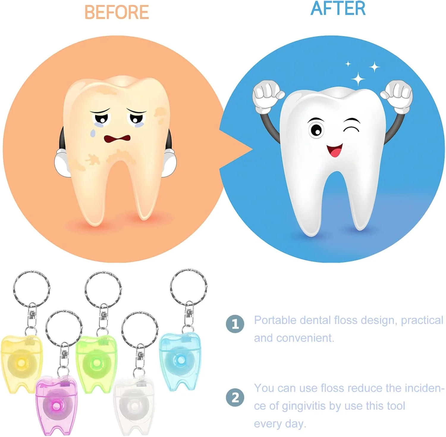 نخ دندان Healifty، جعبه کوچک نخ دندان، جاکلیدی نخ دندان برای خانه و مسافرت، 5 عدد نخ دندان Healifty، جعبه کوچک نخ دندان، جاکلیدی نخ دندان برای خانه و مسافرت، 5 عدد