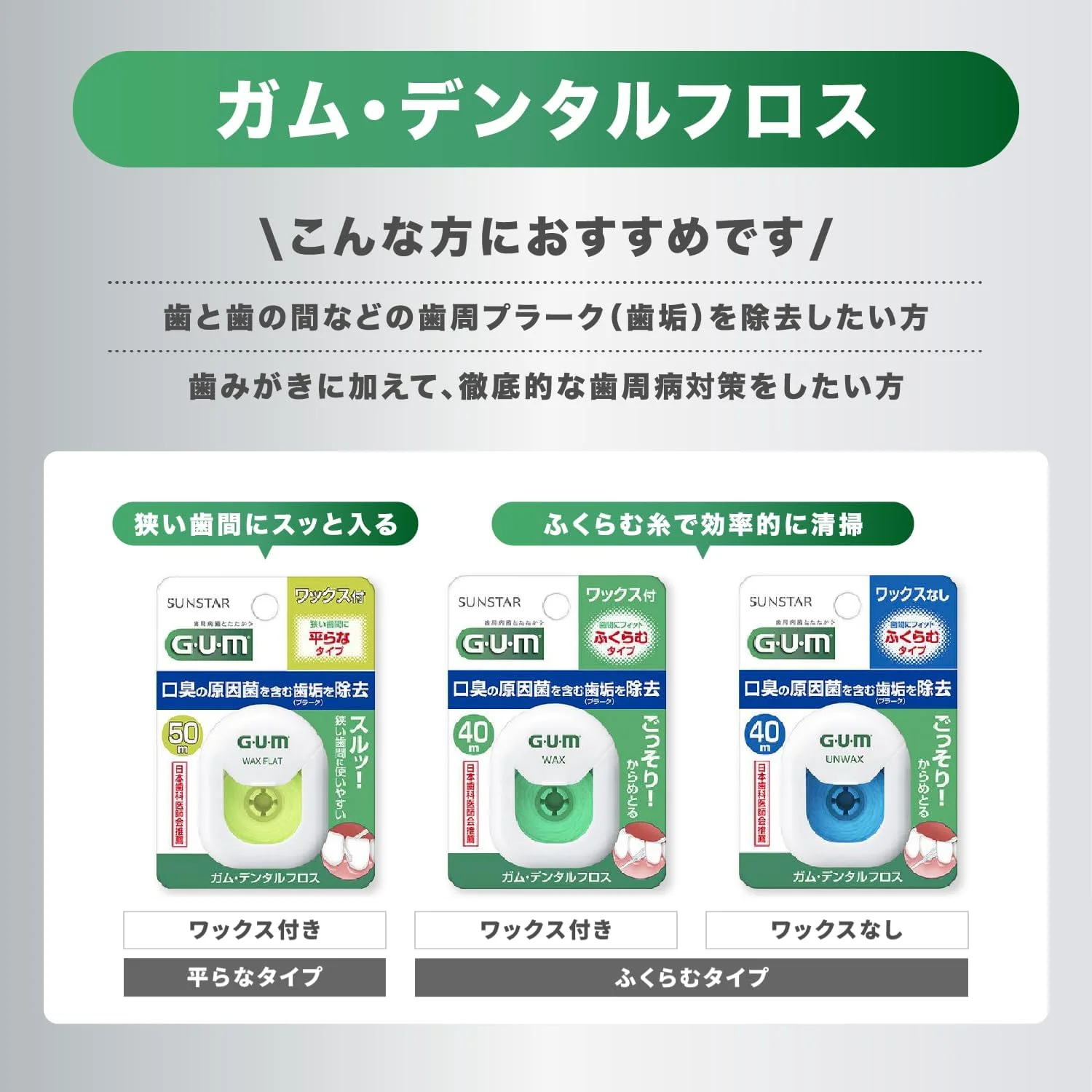 نخ دندان موم دار GUM، 50 متری، نوع تخت نخ دندان موم دار GUM، 50 متری، نوع تخت