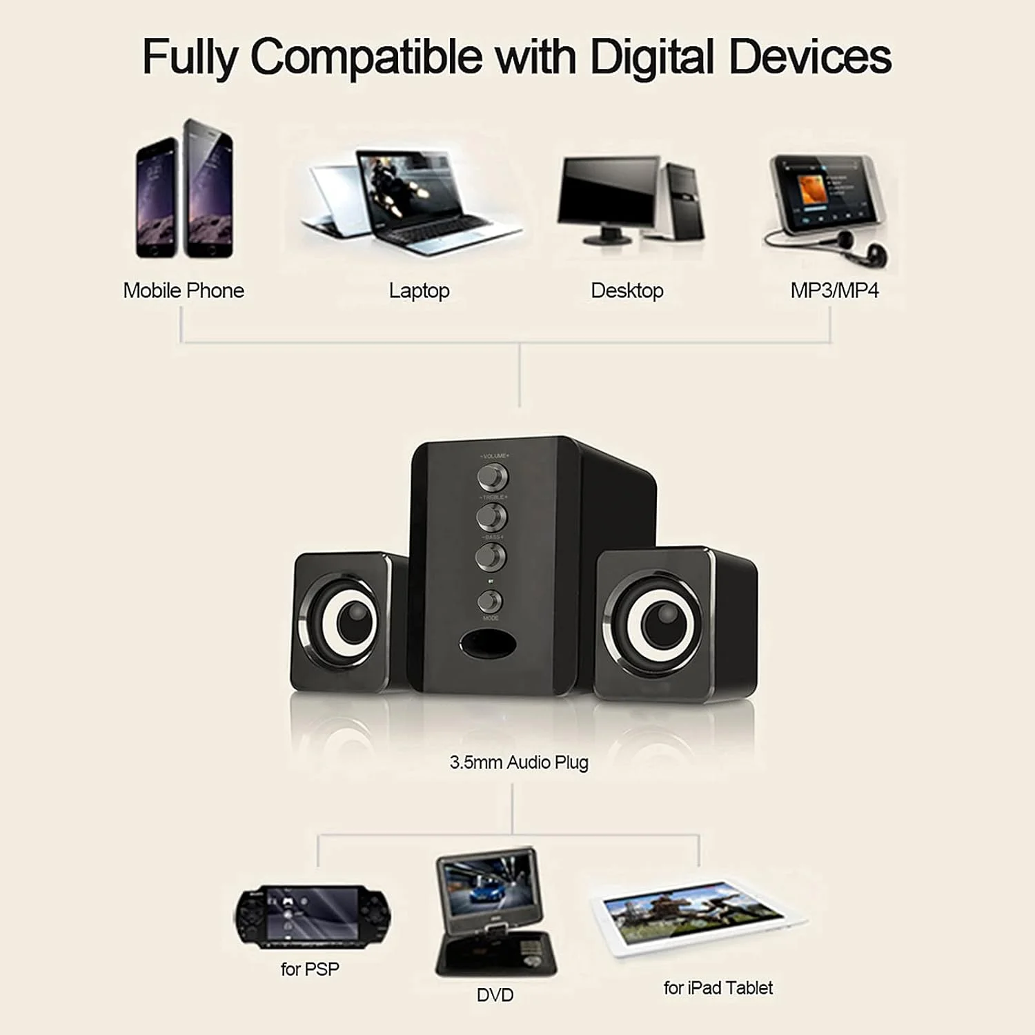 اسپیکرهای ترکیبی سیم دار USB مدل lilistore D-202، اسپیکرهای کامپیوتر، پخش کننده موسیقی استریو باس، ساب ووفر، جعبه صدا برای لپ تاپ رومیزی، نوت بوک، تبلت، تلفن هوشمند