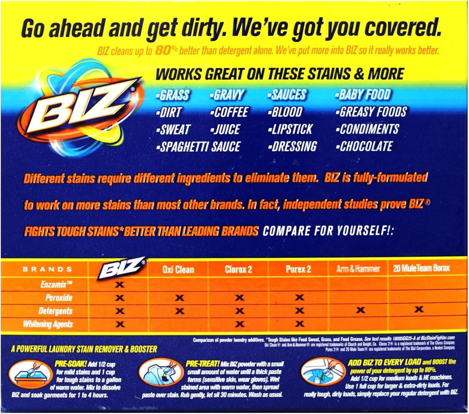 تقویت کننده شوینده چند منظوره BIZ، ۱۷۷۰ میلی لیتر تقویت کننده شوینده چند منظوره BIZ، ۱۷۷۰ میلی لیتر