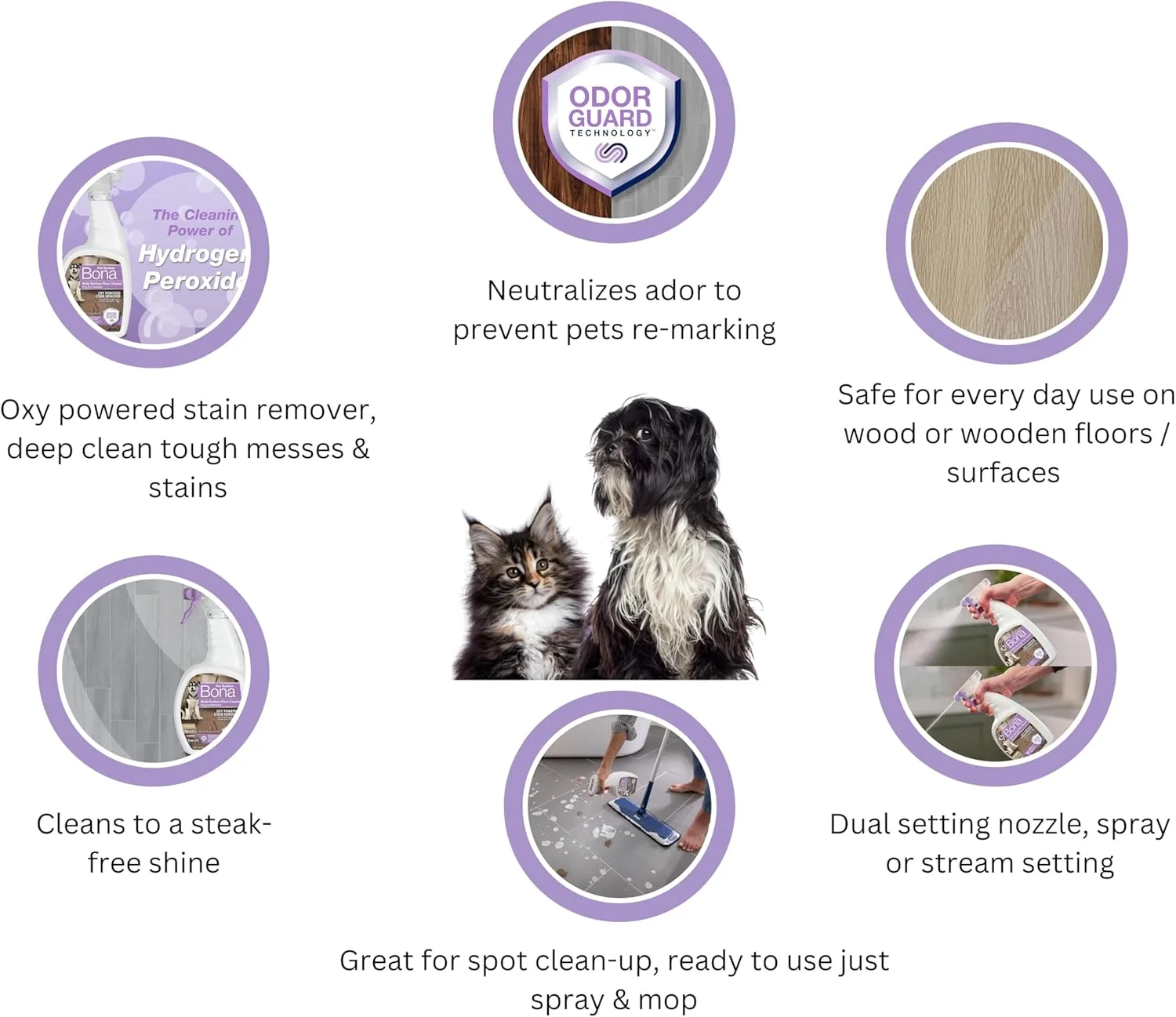 مایع تمیز کننده عمقی کف چوبی حیوانات خانگی بونا (2.5 لیتر) (88 اونس) (طراحی شده ویژه برای تمیز کردن جای پنجه حیوانات خانگی، لکه های ادرار، کثیفی، بو از سطوح چوبی) مایع تمیز کننده عمقی کف چوبی حیوانات خانگی بونا (2.5 لیتر) (88 اونس) (طراحی شده ویژه برای تمیز کردن جای پنجه حیوانات خانگی، لکه های ادرار، کثیفی، بو از سطوح چوبی)