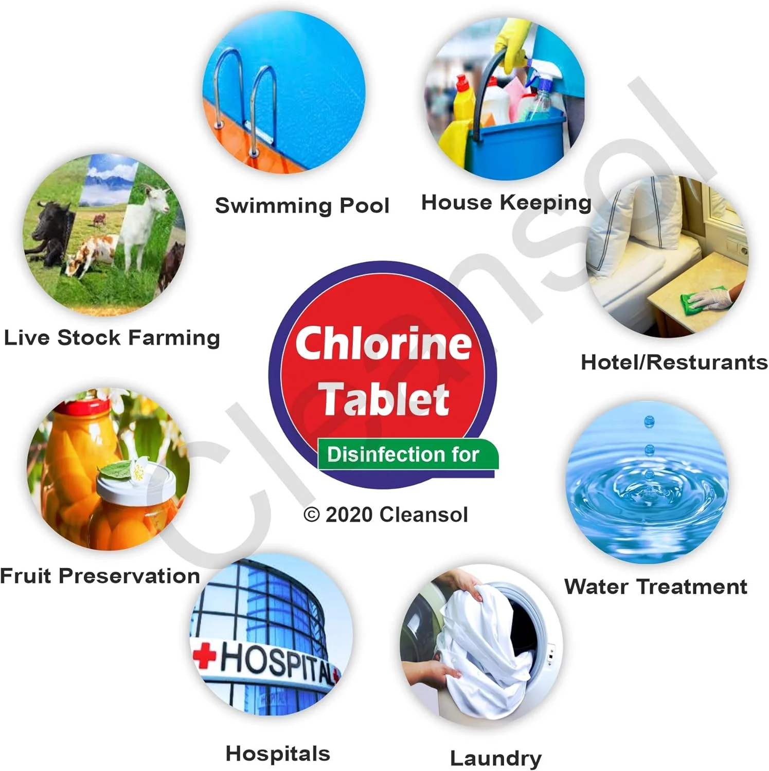 قرص ضدعفونی کننده سطوح کلرینه Cleansol – بسته 50 عددی (1 کیلوگرم) | ضدعفونی کننده قوی سطوح سخت برای کف، کاشی و آشپزخانه قرص ضدعفونی کننده سطوح کلرینه Cleansol – بسته 50 عددی (1 کیلوگرم) | ضدعفونی کننده قوی سطوح سخت برای کف، کاشی و آشپزخانه