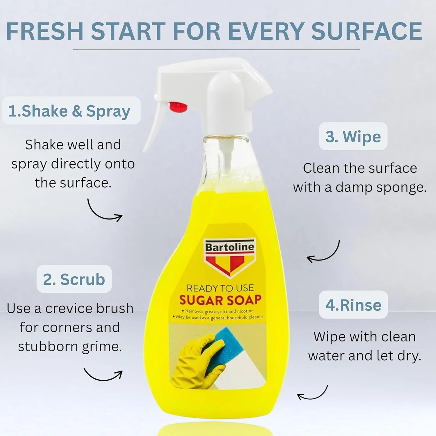 مجموعه اسپری صابون قندی بارتو لاین (500 میلی لیتر)، اسفنج، برس درزگیر و دستکش پلاستیکی | تمیز کننده دیوار برای دیوارهای رنگ شده، صابون قندی برای تمیز کردن، ابزار تمیز کردن حمام، از بین برنده چربی، جرم و لکه های نیکوتین