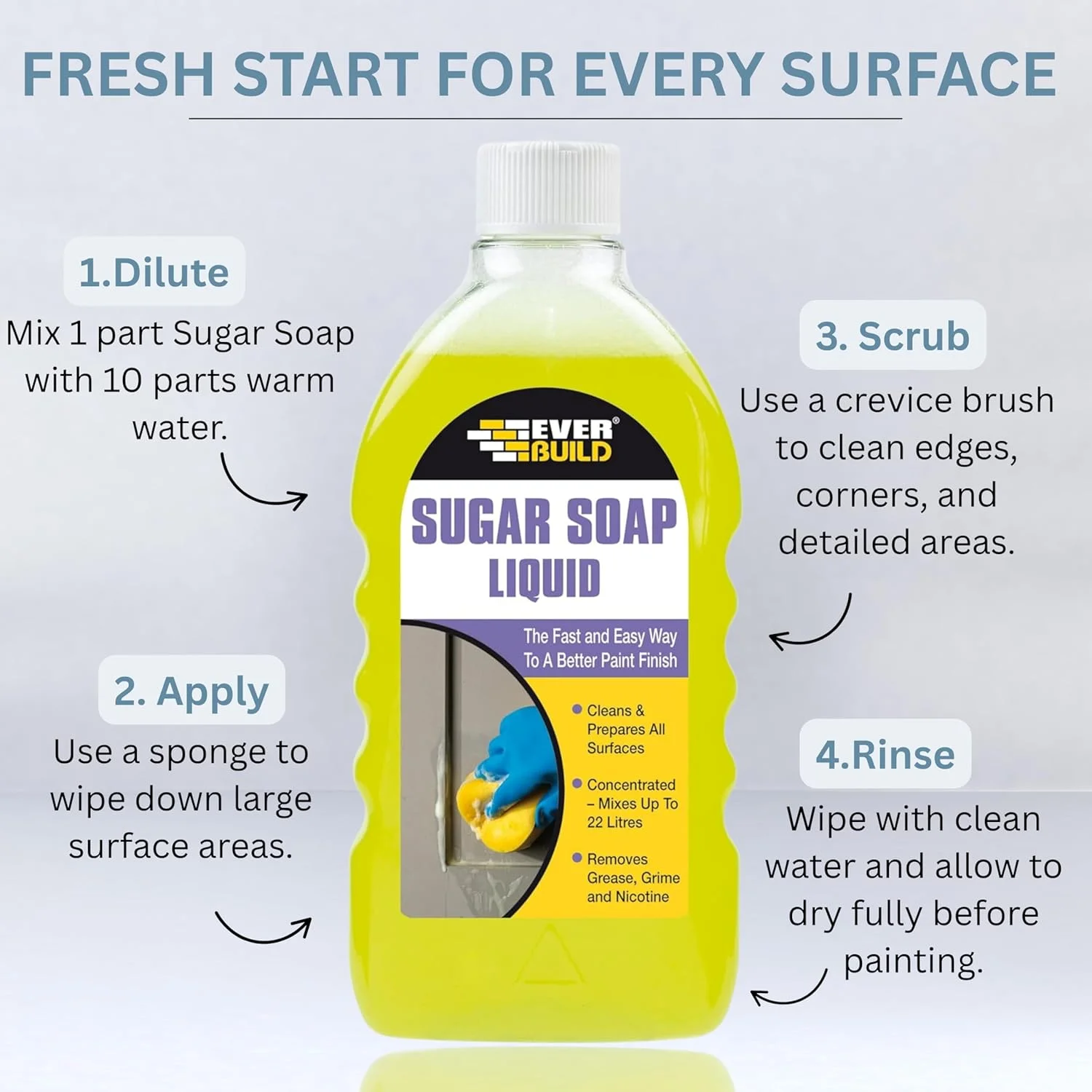 مایع صابون قندی Ever Build، 2 عدد (500 میلی لیتر)، اسفنج، برس درزگیر و دستکش پلاستیکی | پاک کننده دیوار برای دیوارهای رنگ شده، صابون قندی برای تمیز کردن، پاک کننده حمام، از بین برنده چربی، جرم و لکه های نیکوتین