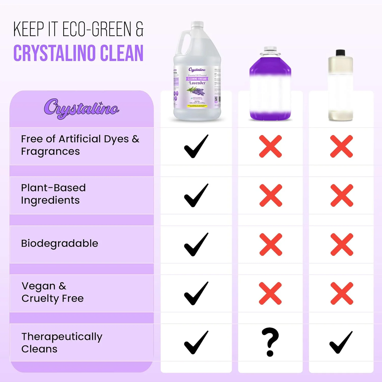 سرکه روغن اسانس اسطوخودوس کریستالینو (3.7 لیتر) برای تمیزکاری، سرکه سفید مقطر برای اهداف تمیزکاری، سرکه سفید، سرکه