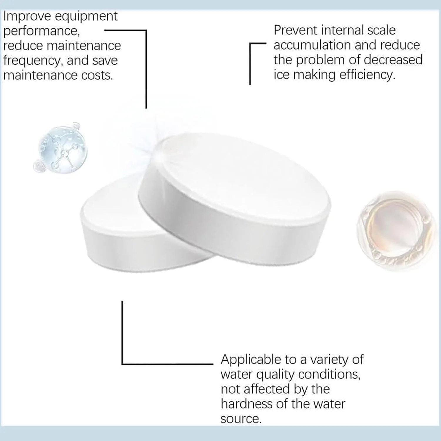 قرص جرم گیر و رسوب زدای دستگاه یخ ساز MYSQIHO - بسته 24 عددی، سازگار با اوپال، کیچن اید و نیکل