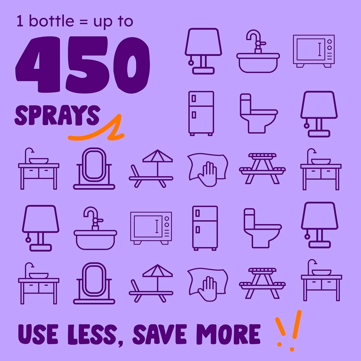 اسپری سرکه مقطر چند منظوره Originally Yellow برای اتاق نشیمن، حمام و آشپزخانه | غنی شده با اسطوخودوس ارگانیک | پاک کننده چند منظوره گیاهی، 470 میلی لیتر (1 بسته)